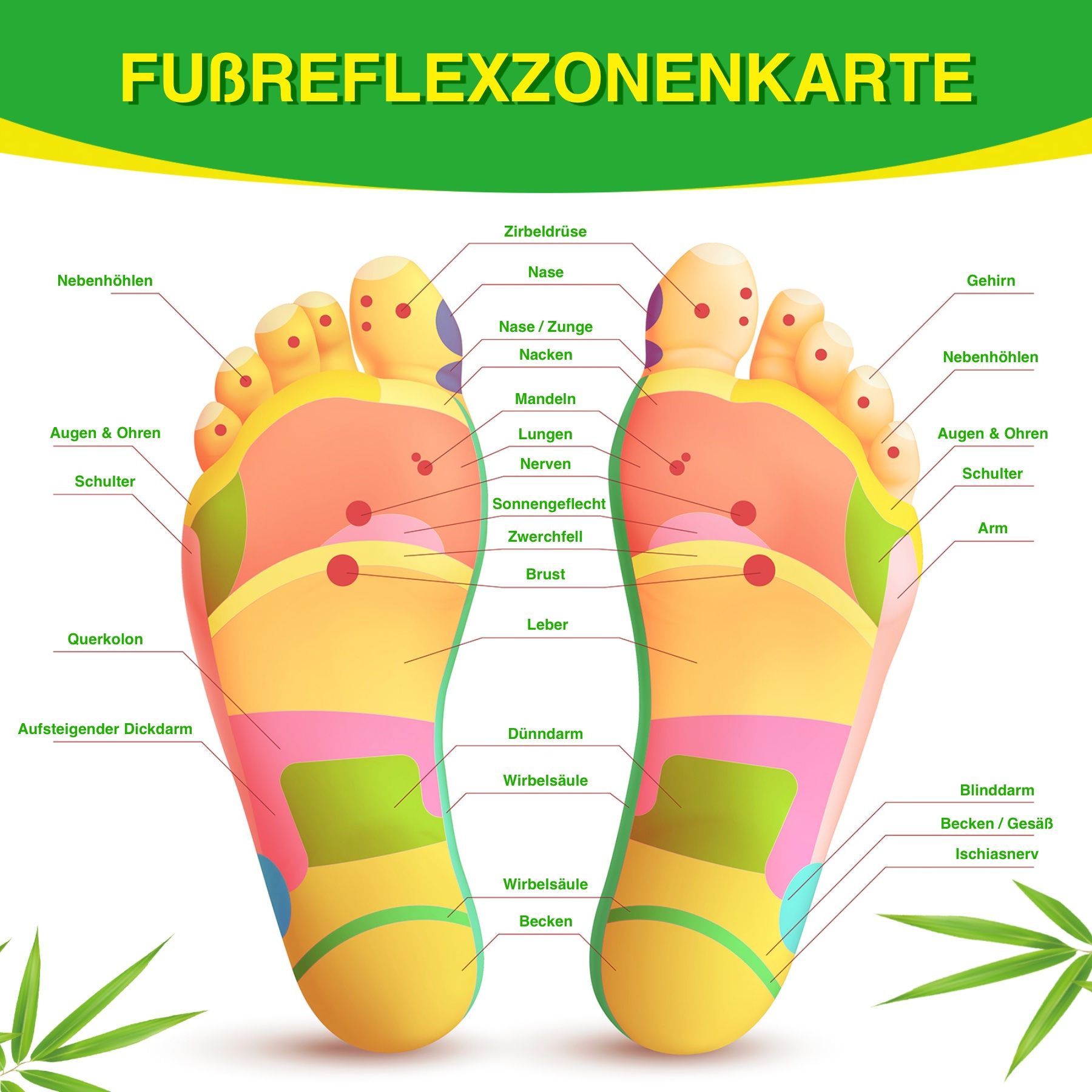 ALIVER Fußpflaster Detox mit Bambusessig und Ingwer Extrakt