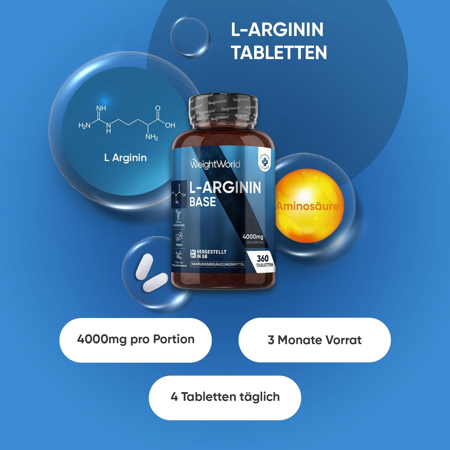 Blauer Hintergrund mit Flasche L-Arginin Base. Text: 4000mg pro Portion, 3 Monate Vorrat, 4 Tabletten täglich. L-Arginin Tabletten.