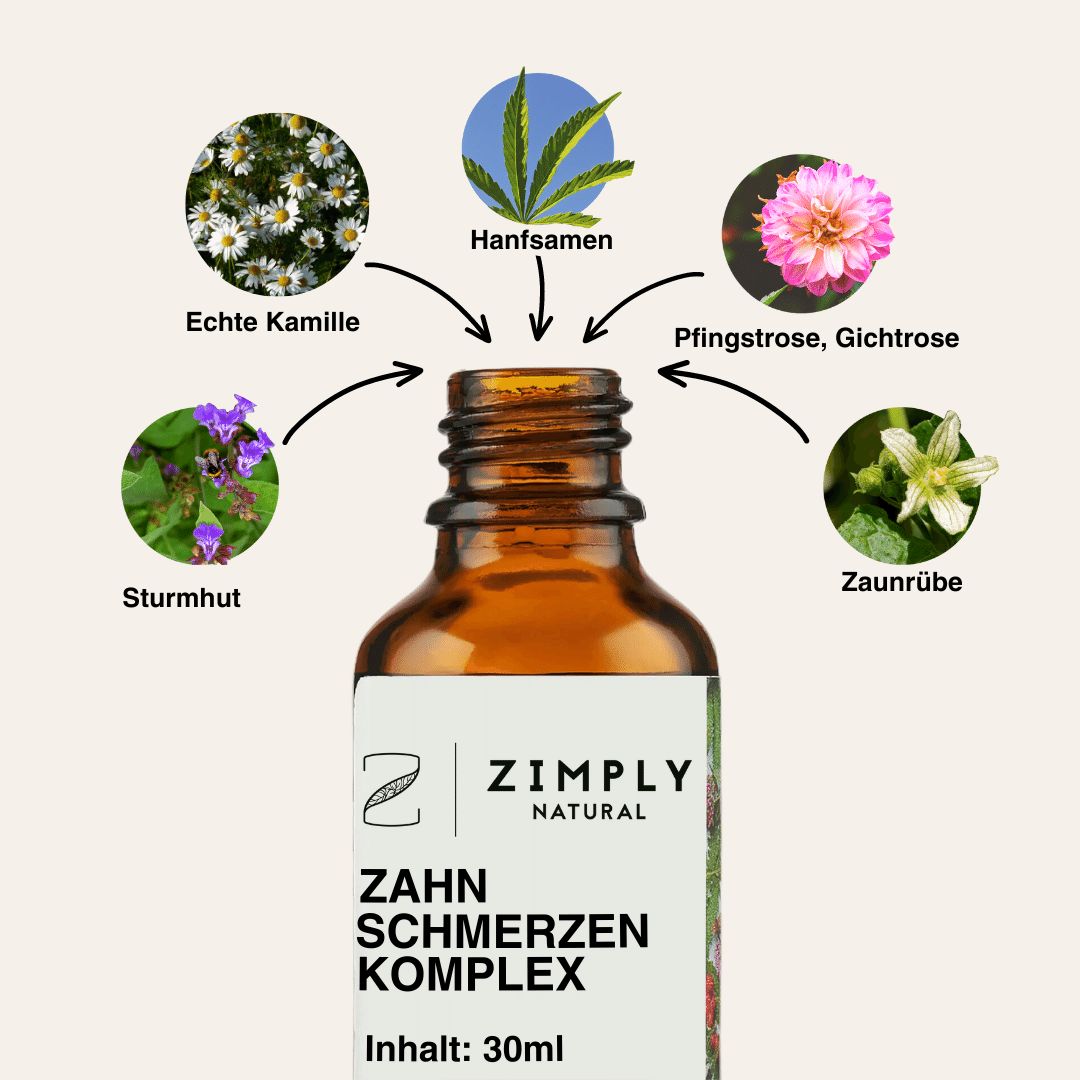 ZIMPLY NATURAL Zahnschmerzen Komplex Spray