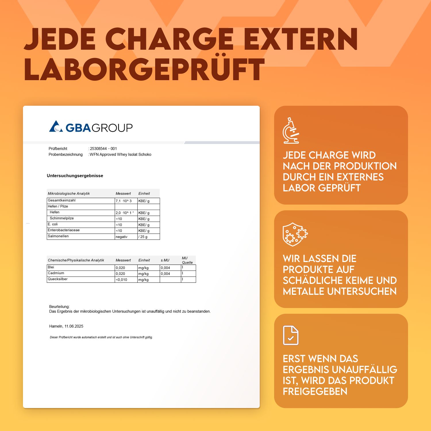 Laborbericht. Text: Jede Charge extern laborgeprüft. Text: Schadliche Keime und Metalle untersuchen. Text: Ergebnis unauffällig.