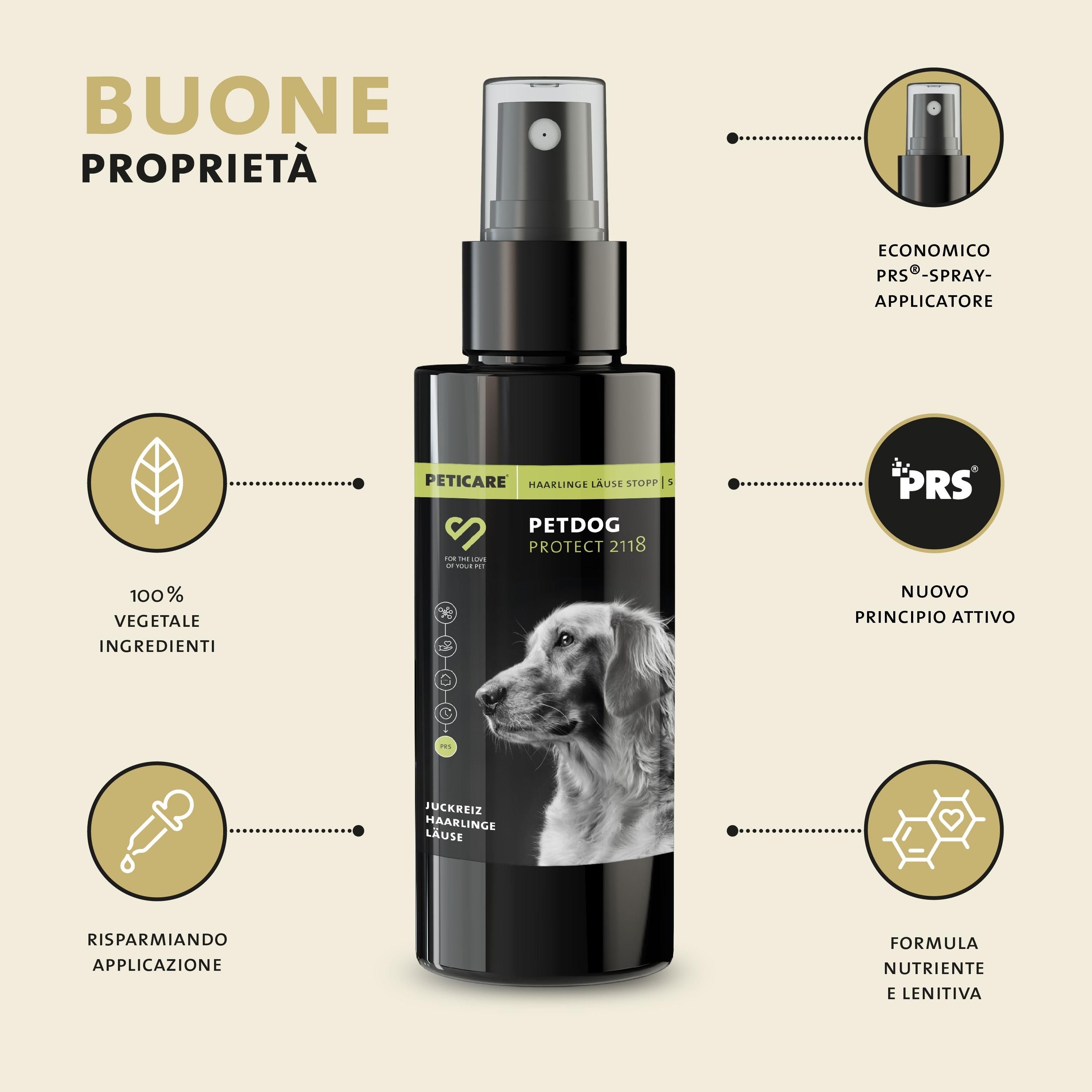 Schwarze Sprühflasche mit grünem Etikett. Text: Peticare Petdog Protect 2118. Abbildungen: Hund, Blätter, Tropfen.