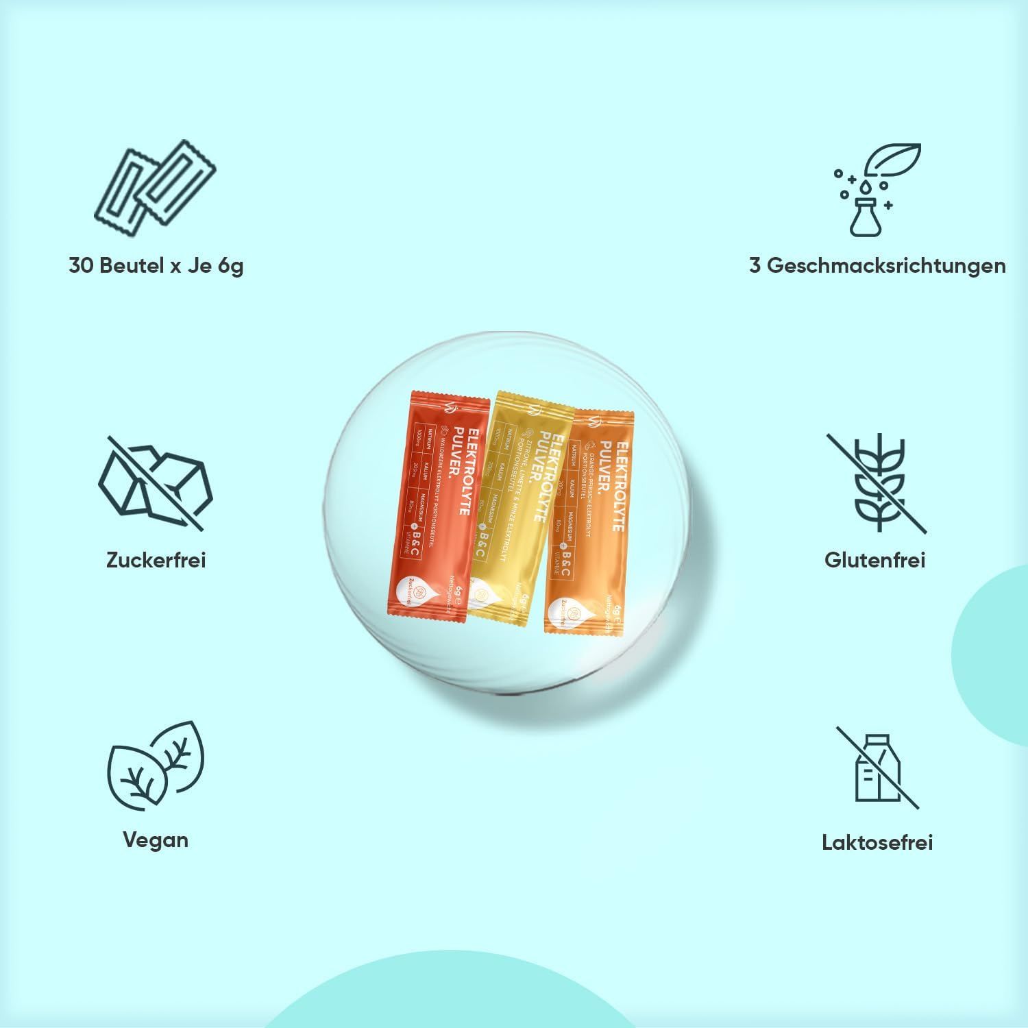 Drei Beutel WeightWorld Elektrolyte Pulver auf einer Glasplatte. 3 Geschmacksrichtungen. Zuckerfrei, glutenfrei, vegan und laktosefrei.