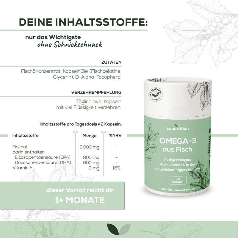 Infografik: Dose "Sanutrition Omega-3 aus Fisch". Inhaltsstoffe: Fischöl, EPA, DHA, Vitamin E. Verzehrempfehlung: 2 Kapseln täglich.