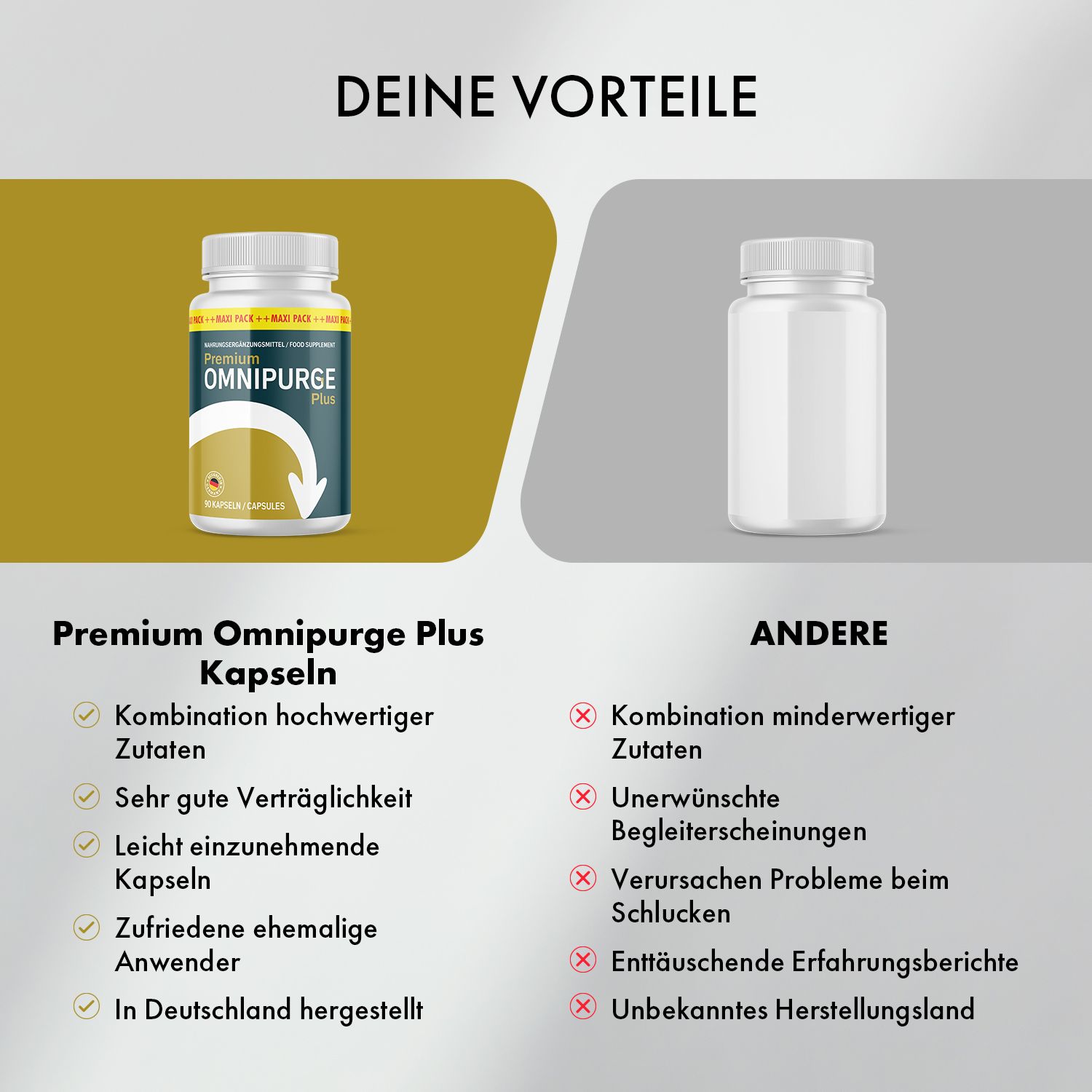 Vergleich von Premium Omnipurge Plus Kapseln mit anderen Produkten.