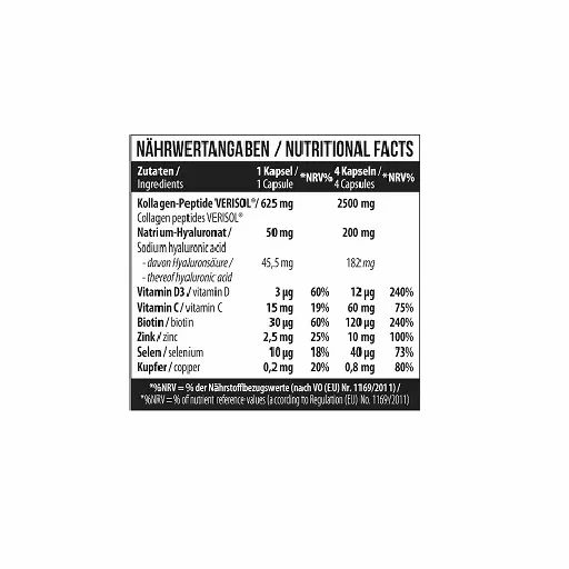 Nahaufnahme der Nährwertangaben auf weißem Hintergrund. Enthält Informationen zu Inhaltsstoffen wie Kollagen, Vitamin D3, Vitamin C, Zink.