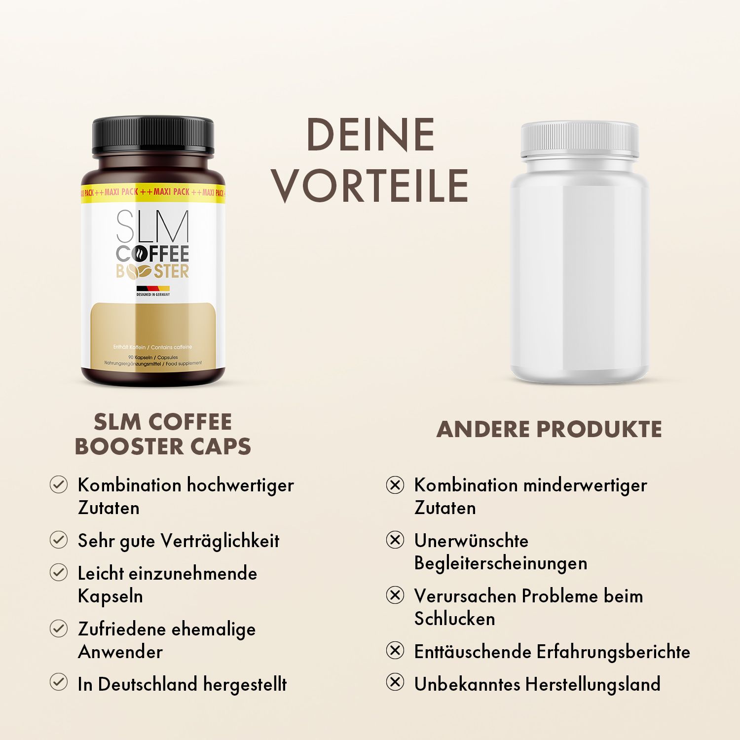 Premium Slm Coffee Booster Caps
