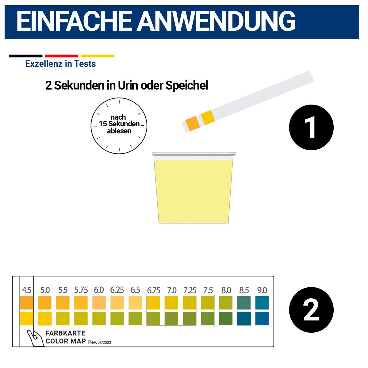 Anwendung: Teststreifen in Urin oder Speichel eintauchen. Farbvergleich nach 15 Sekunden. Farbkarte.