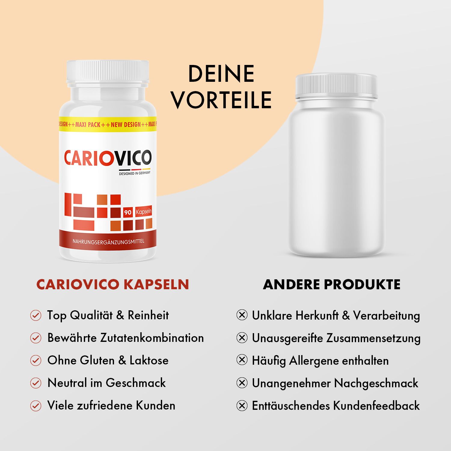 Cariovico Kapseln