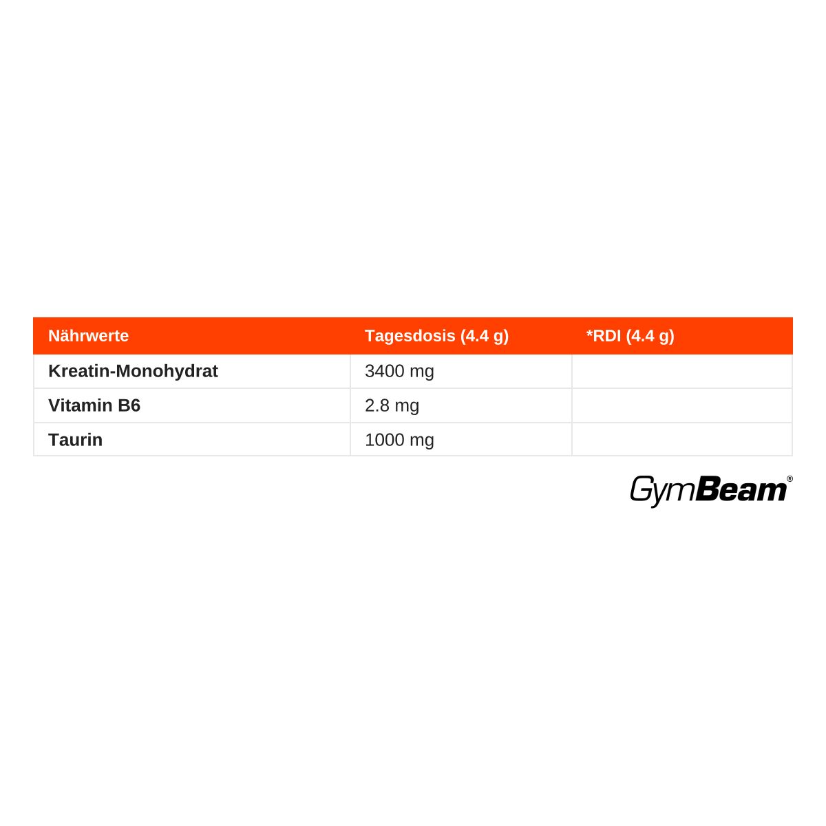 Nährwerttabelle für GymBeam Kreatin Performance Monohydrat: Kreatin-Monohydrat 3400mg, Vitamin B6 2.8mg, Taurin 1000mg.