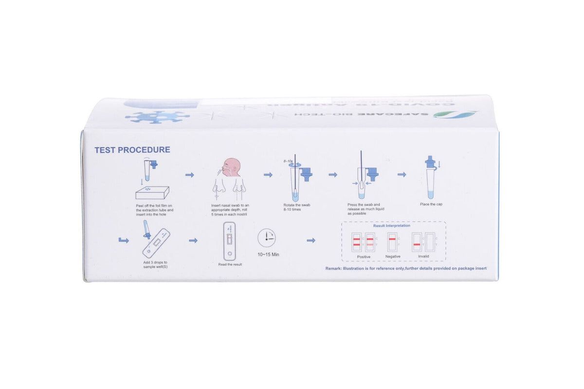 Safecare Bio-Tech Covid-19 Laien Nasal - Schnelltest mit CE 1434