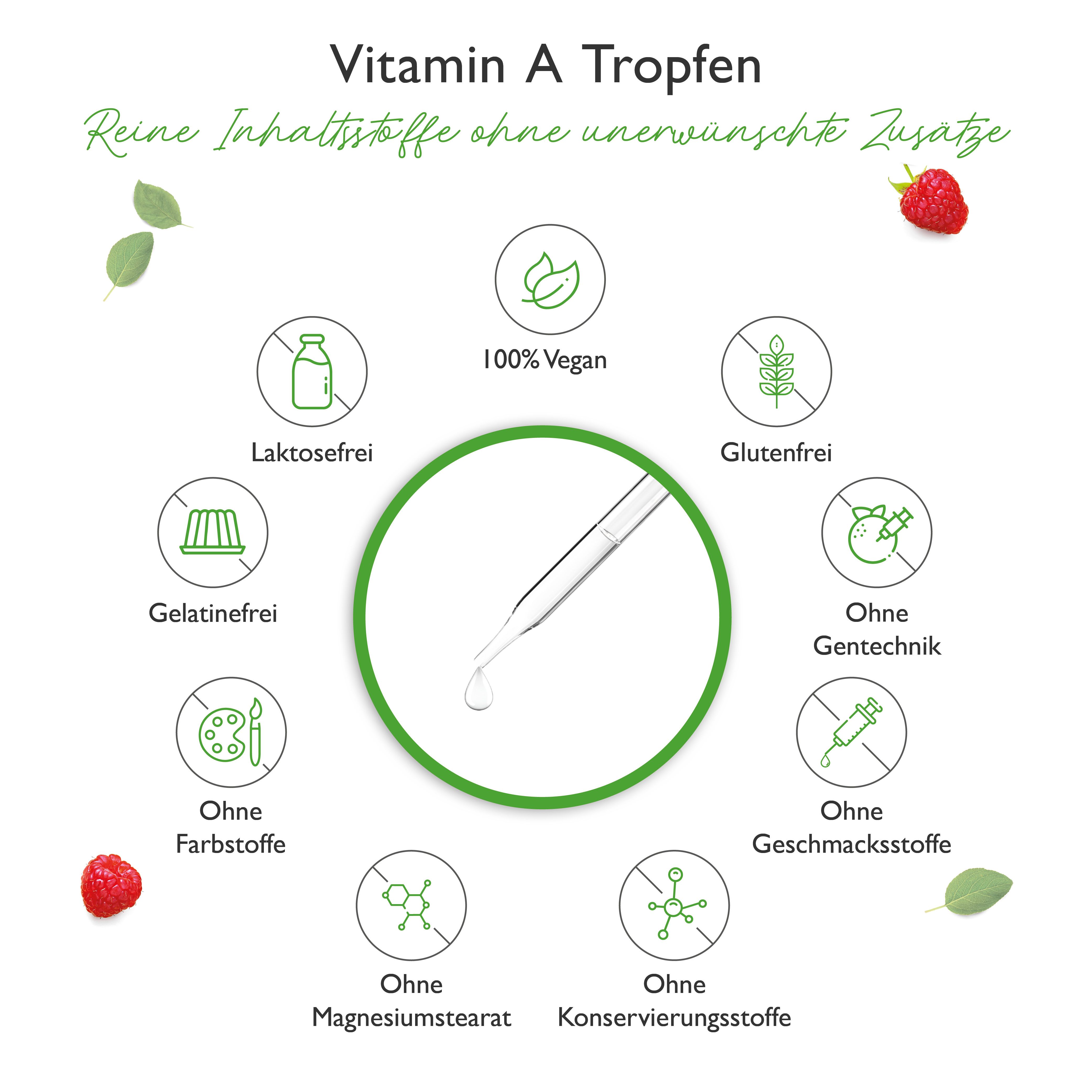 Infografik mit Symbolen. Vitamin A Tropfen: 100% vegan, laktosefrei, glutenfrei, ohne Gentechnik, ohne Farbstoffe, ohne Geschmacksstoffe.