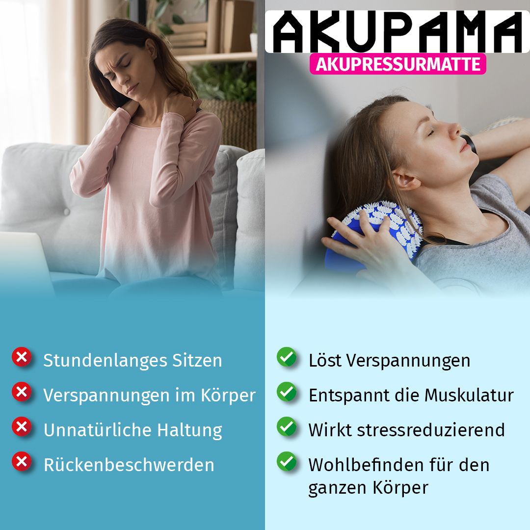 Werbebild mit zwei Frauen. Links: Frau mit Nackenschmerzen. Rechts: Frau mit Akupressurkissen am Nacken.