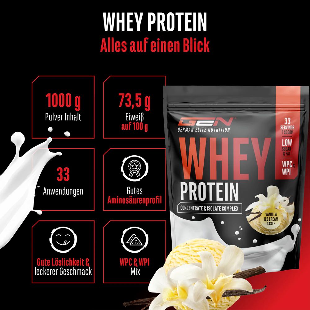 GEN Whey Protein Komplex. Schwarze Verpackung mit Produktinformationen. Enthält 1000g Pulver, 73,5g Eiweiß pro 100g. Geschmack: Vanille.