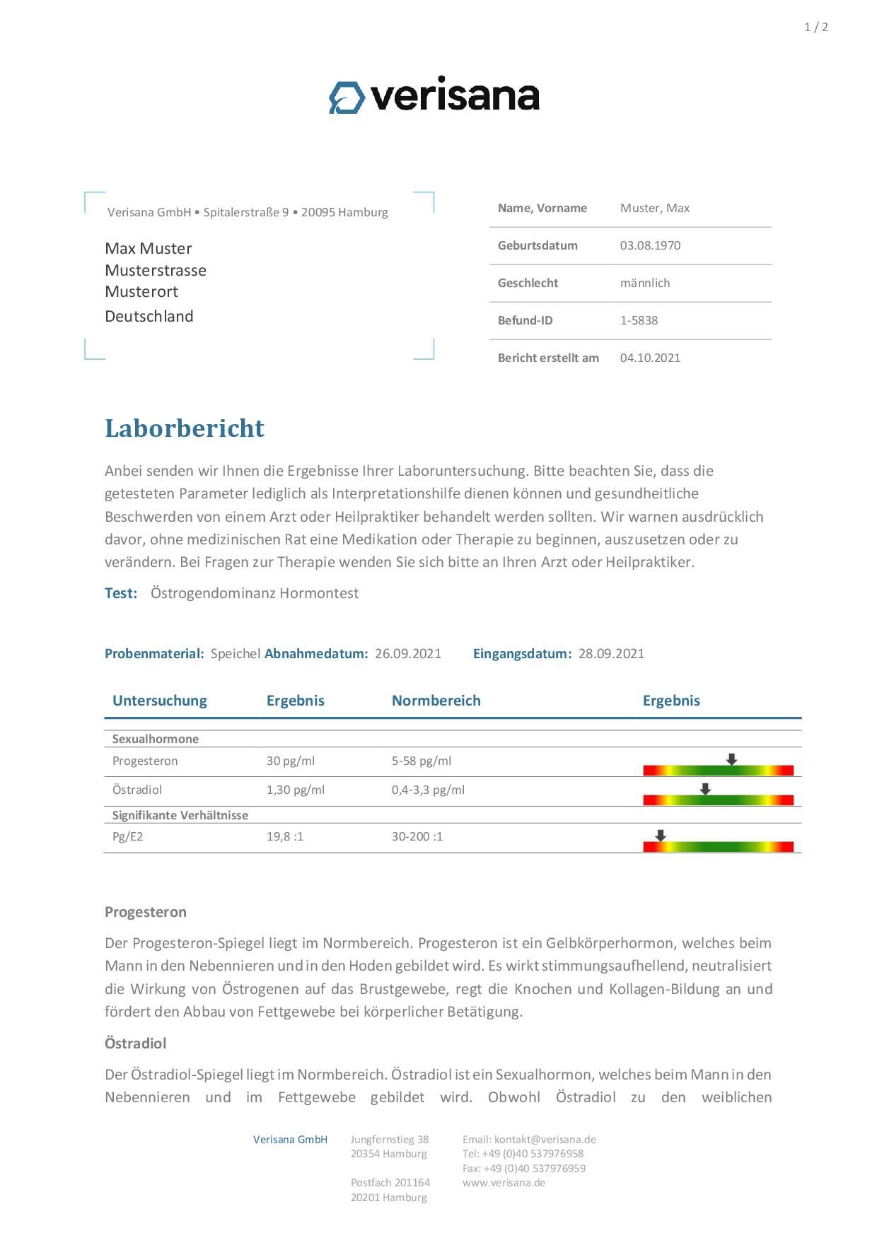 Verisana Östrogendominanz Test