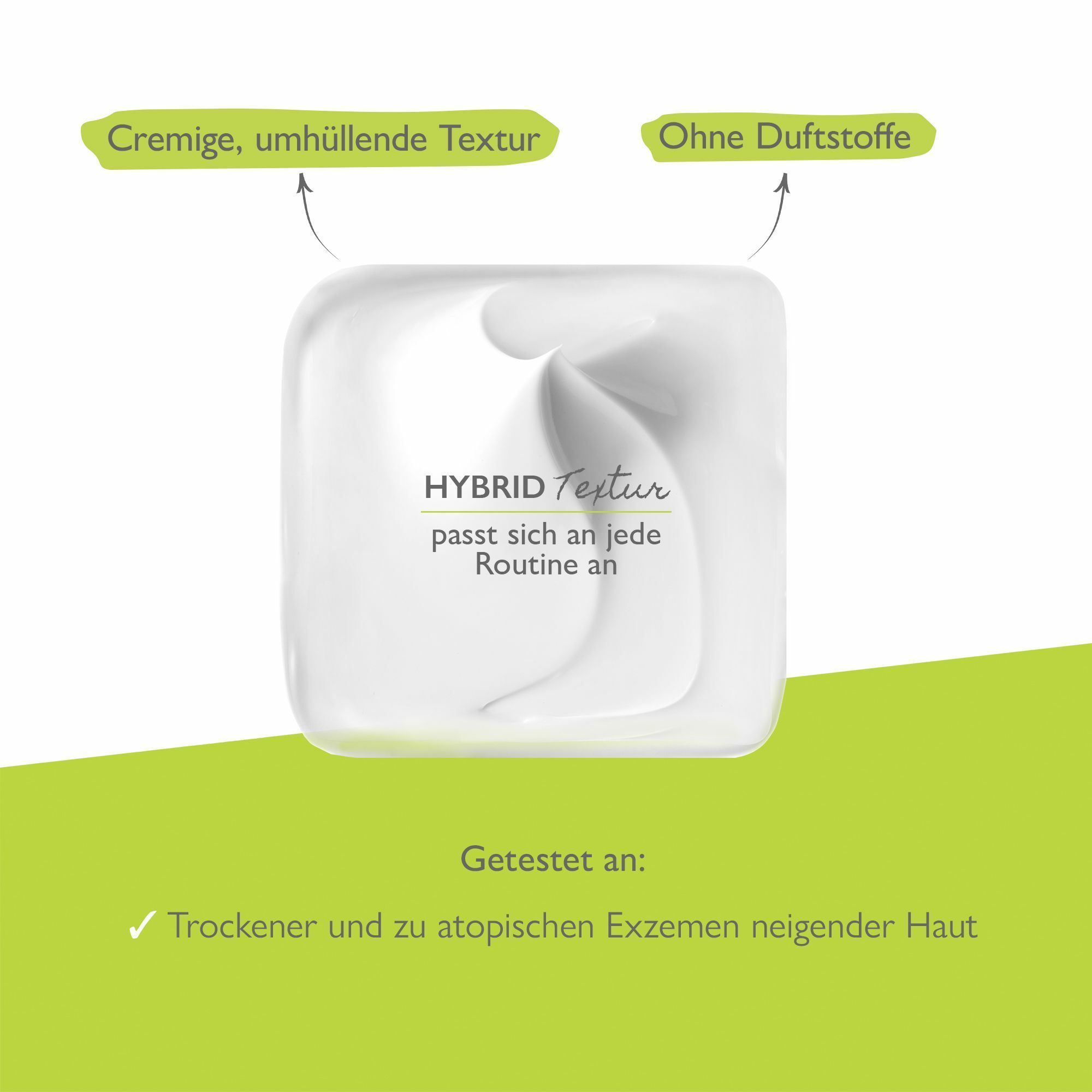 Drei Produktgruppen: Reinigung, Basispflege, Spezialpflege. Produkte: Mizellenwasser, Feuchtigkeitspflege, A-R, CALM, NUTRI.