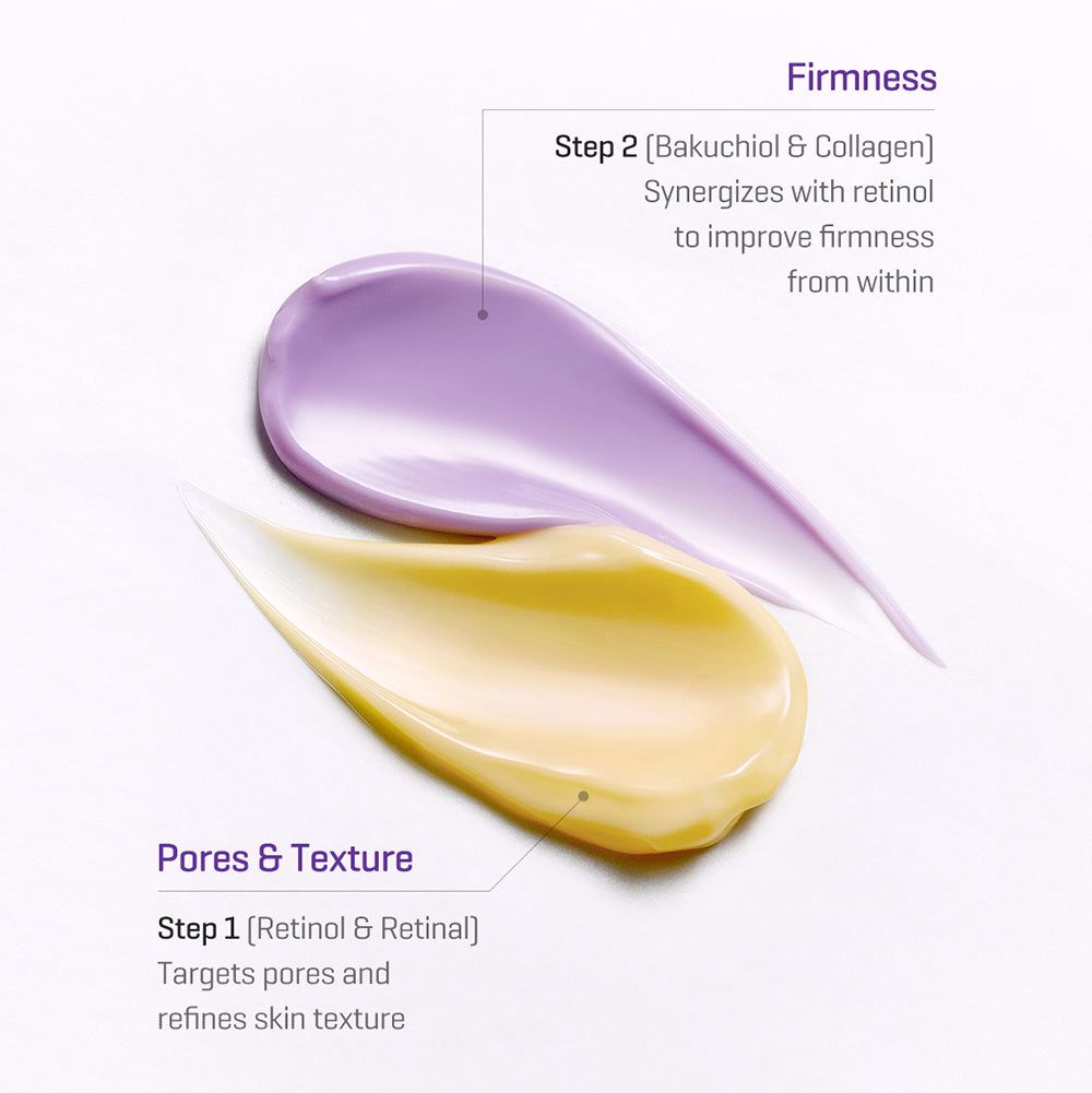 Zwei Cremes, gelb und lila. Text: RETINOL & RETINAL, Bakuchiol & Collagen. Auf hellem Hintergrund.