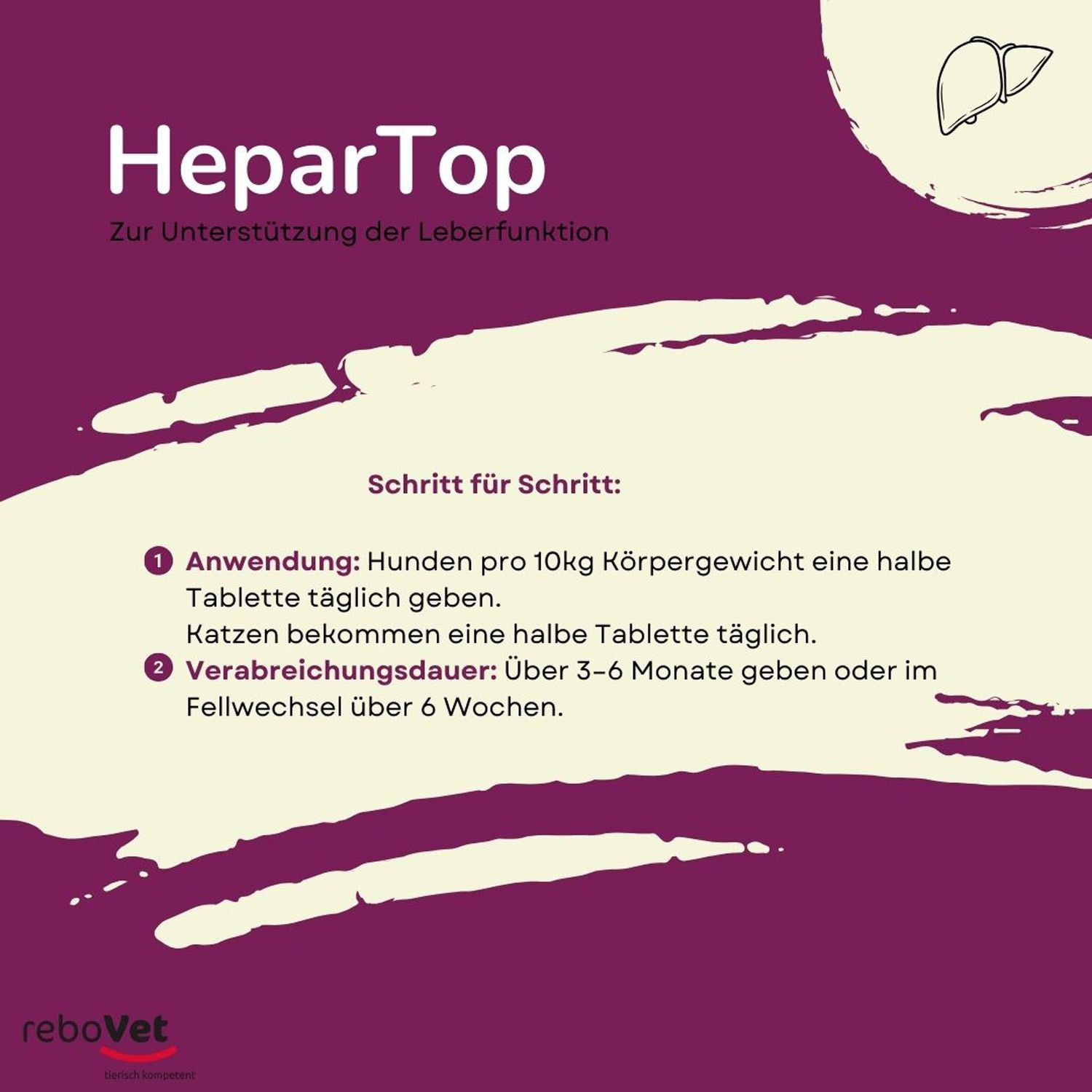 HeparTop zur Unterstützung der Leberfunktion: Anleitung und Produktabbildung.