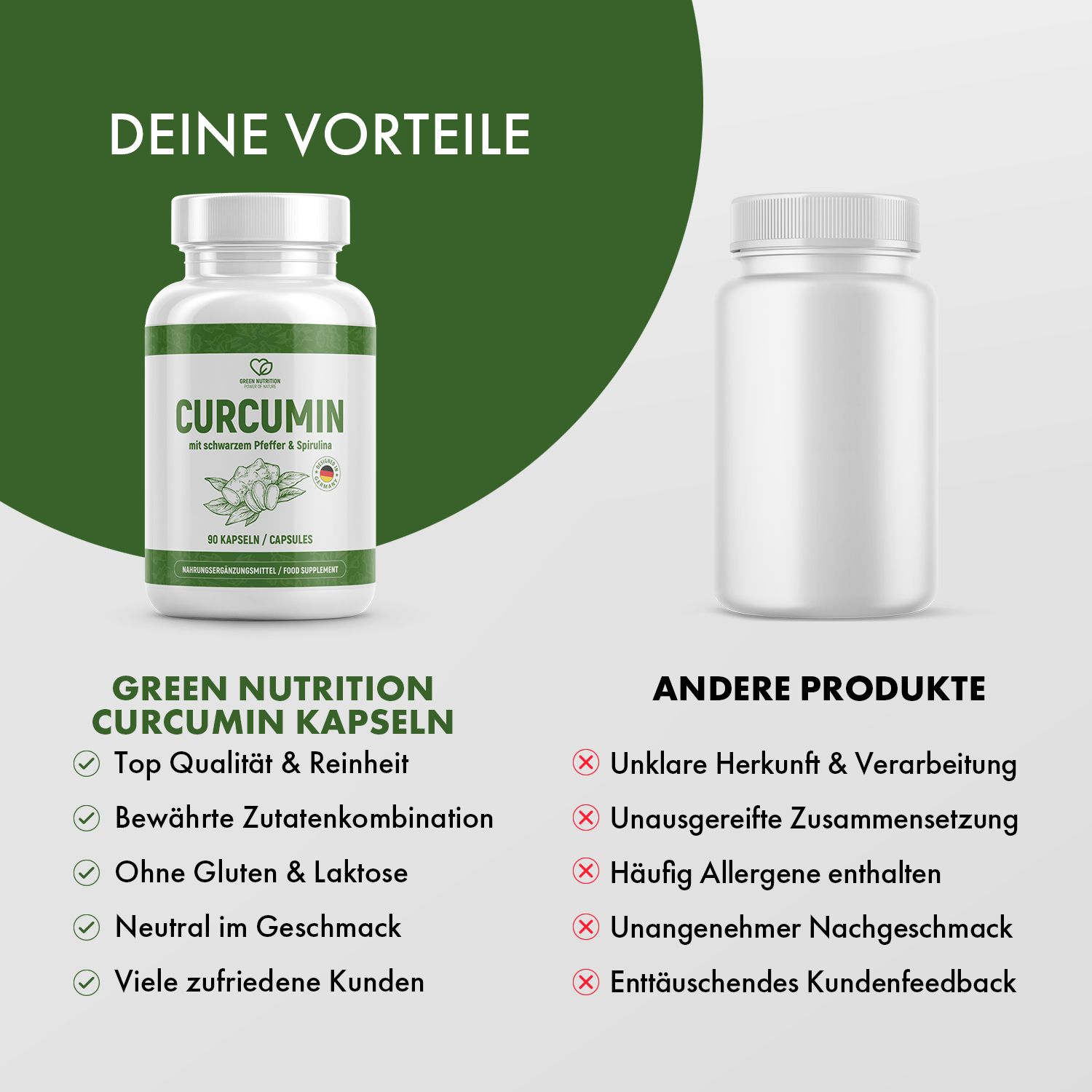 Vergleich von CURCUMIN Kapseln und anderen Produkten. Vorteile: Top Qualität, ohne Gluten, neutrale Geschmack. Nachteile: Unklare Herkunft.
