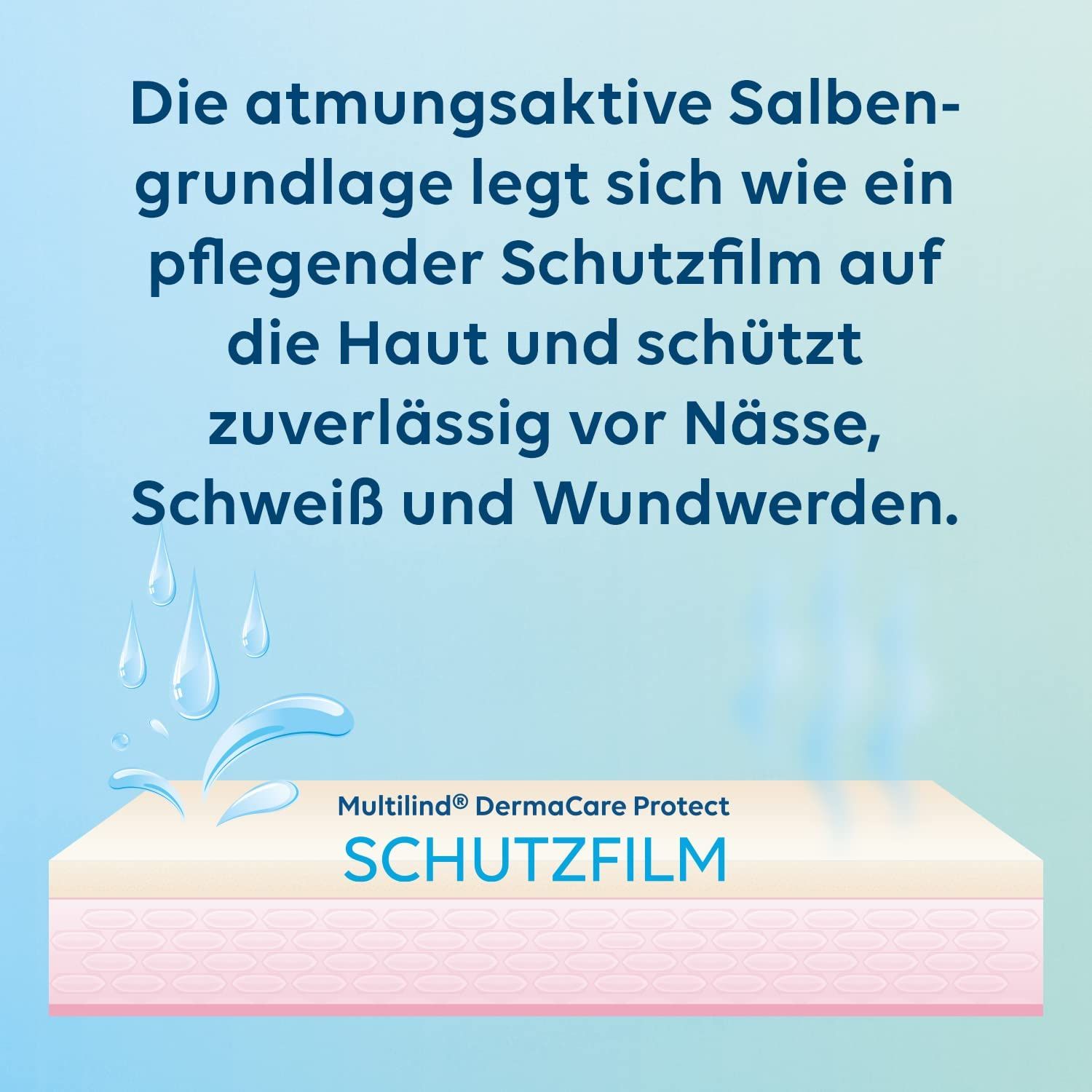 Multilind DermaCare Protect Wundschutz-Pflegecreme – zur Pflege und Regeneration gestresster Haut