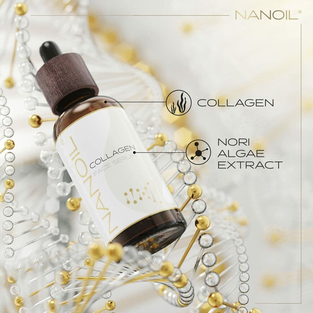 Braune Glasflasche mit Pipette. Etikett mit "Nanoil Collagen Face Serum". Beschriftung mit Inhaltsstoffen.