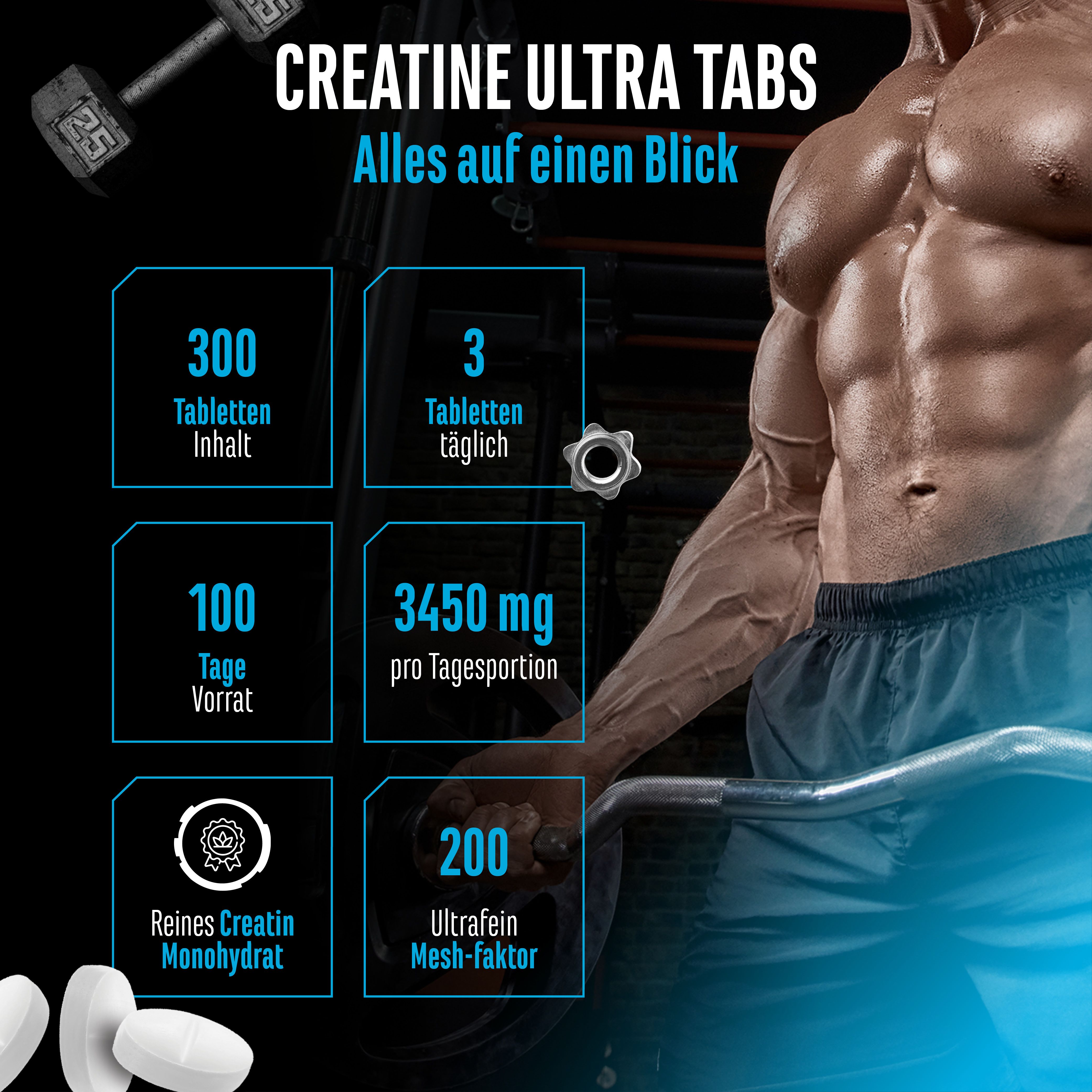 Grafik mit Informationen zu Creatine Ultra Tabs. Enthält Text und Bilder von Tabletten und einem muskulösen Mann.