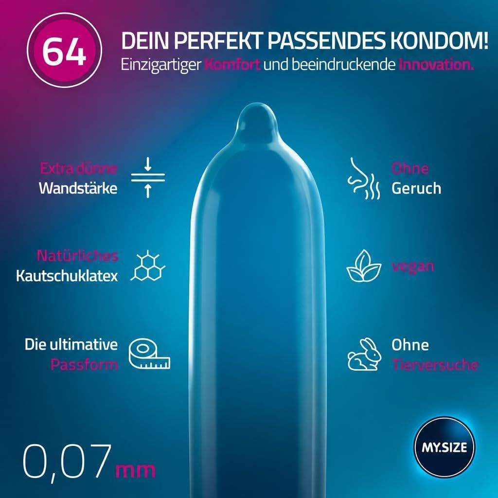 Blauer Kondom, 0,07mm Wandstärke, aus Naturkautschuklatex, vegan, ohne Geruch.