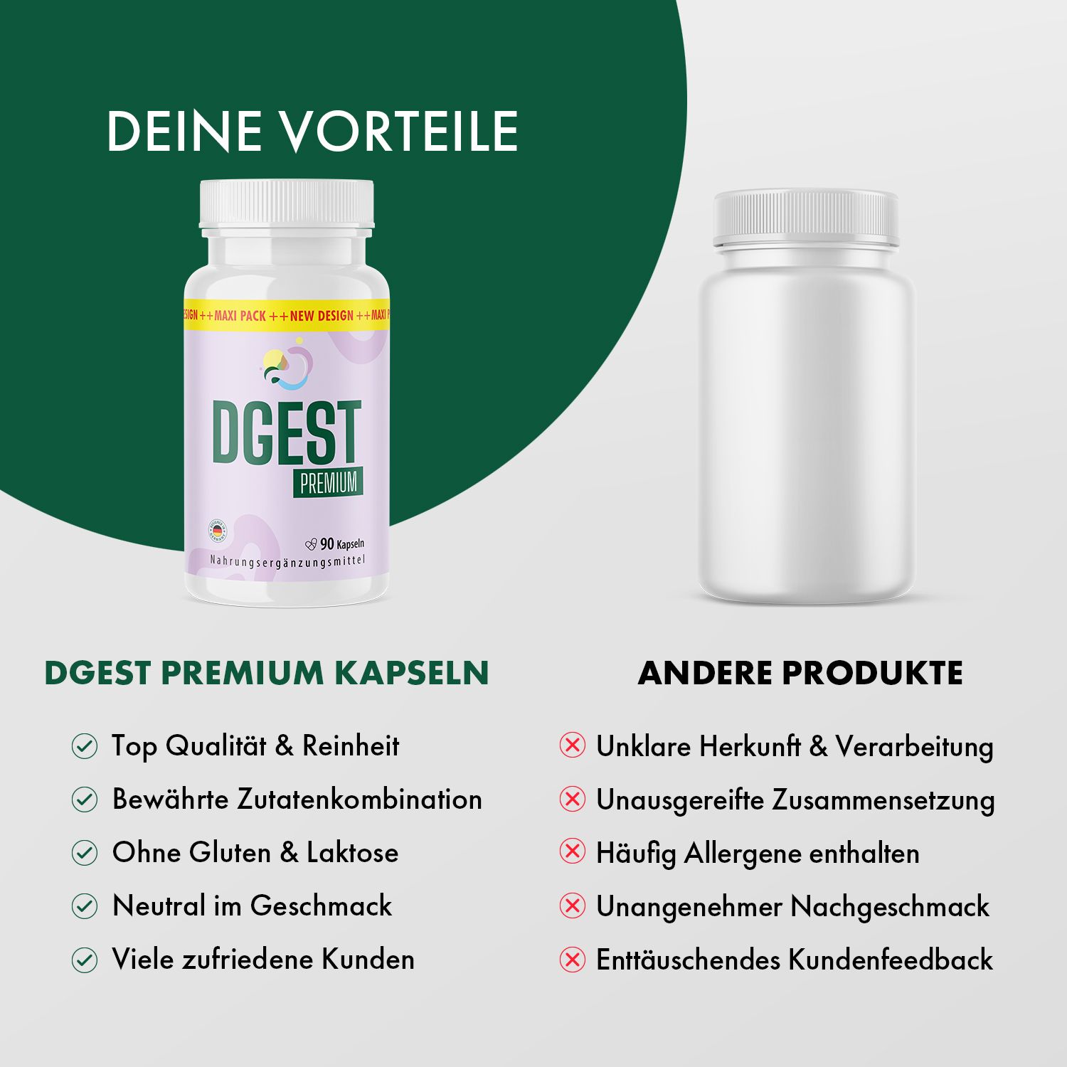 DGEST Premium Kapseln Flasche neben leerer Flasche. Text: Top Qualität, ohne Gluten & Laktose. Vergleich: Unklare Herkunft, Allergene.