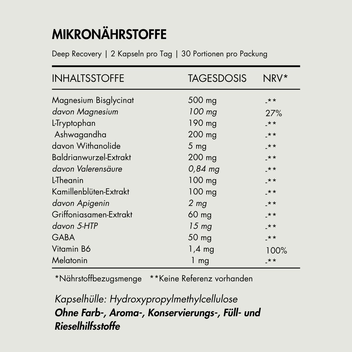 Tabelle mit Inhaltsstoffen von Deep Recovery. Text: Magnesium, L-Tryptophan, Ashwagandha, Baldrian, L-Theanin, Melatonin.