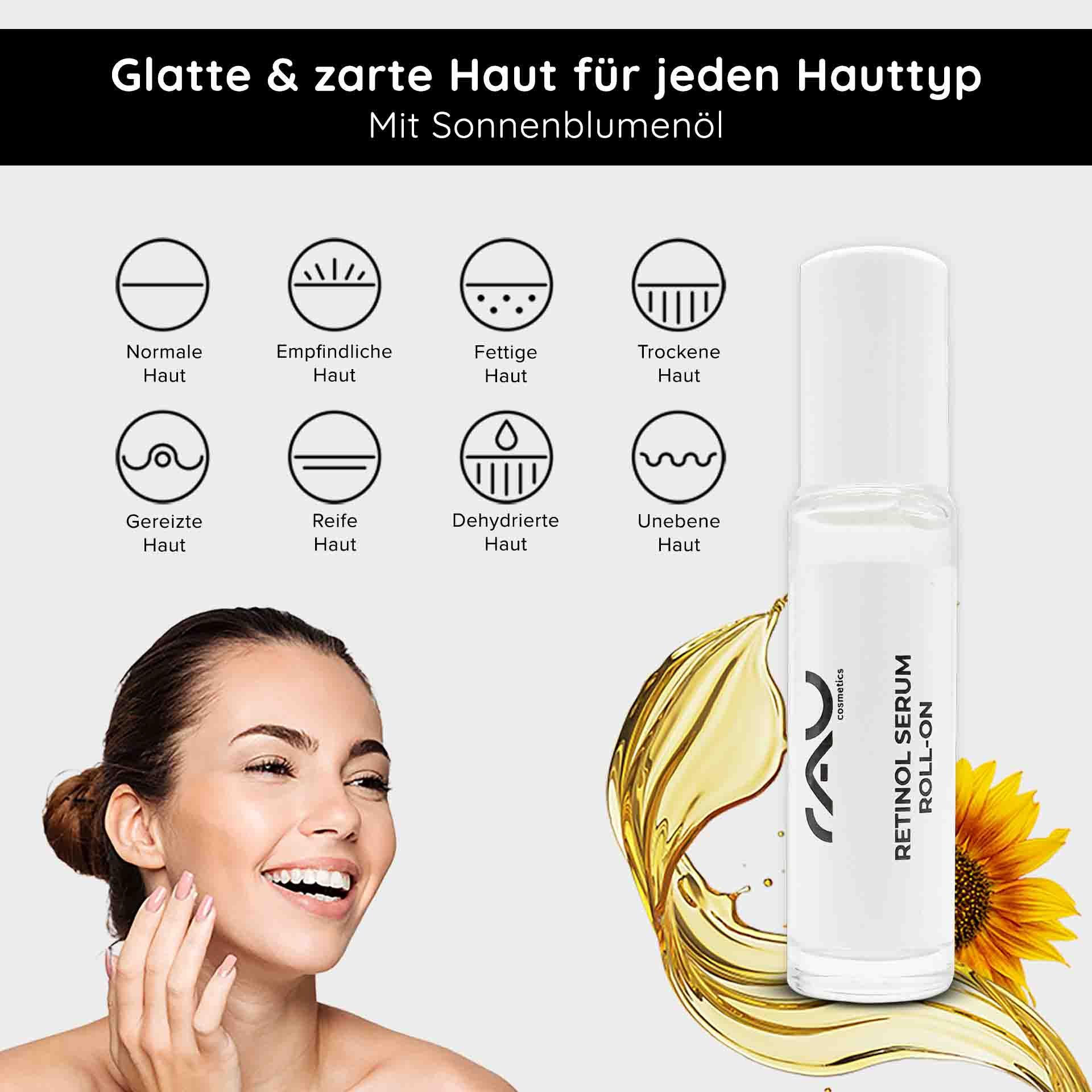 Frau lächelt. Neben ihr ein Roll-On-Serum. Text: RETINOL SERUM ROLL-ON. Grafiken von Hauttypen.