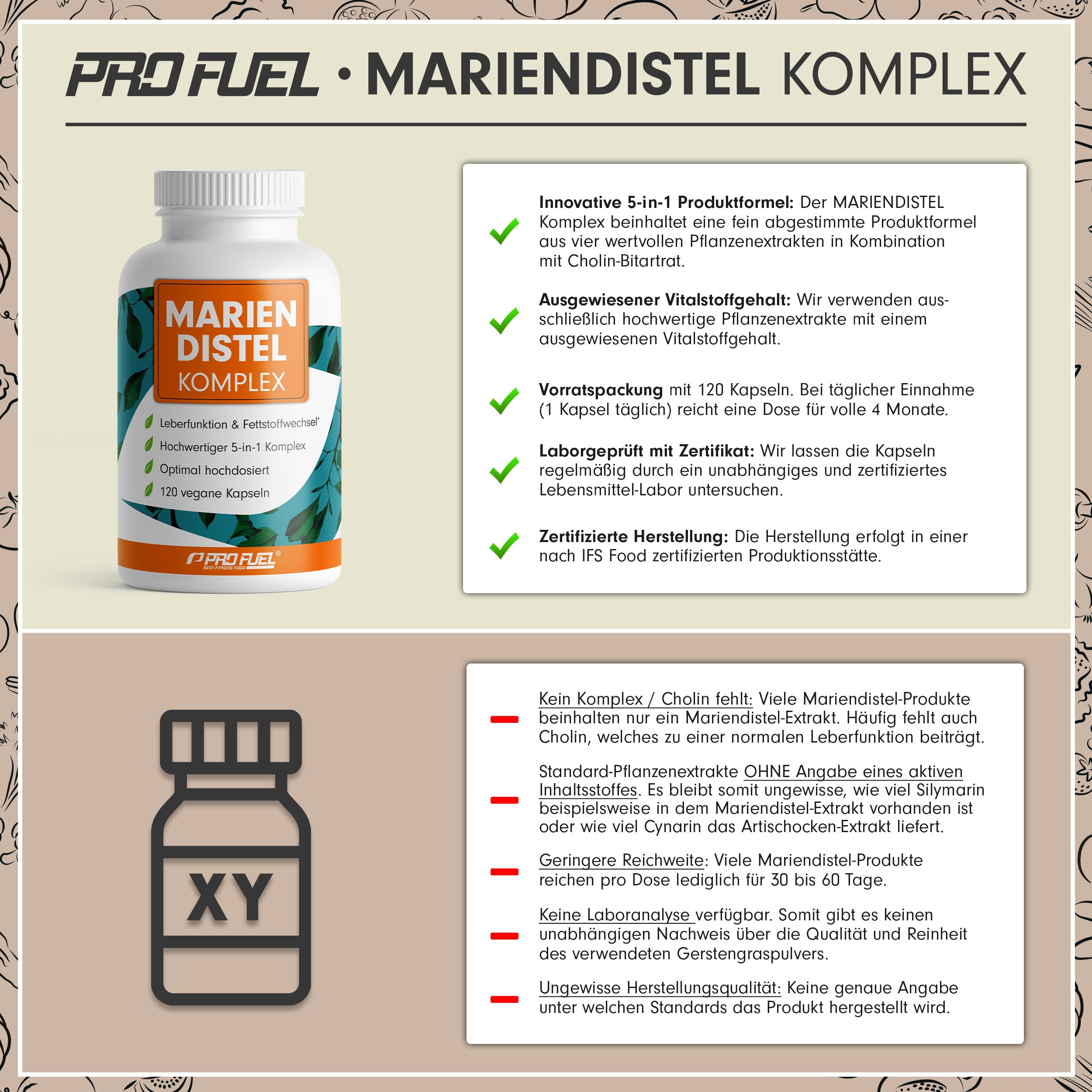 Verpackung mit Mariendistel Komplex, 115g, 120 vegane Kapseln, 100% vegan, laborgeprüft.