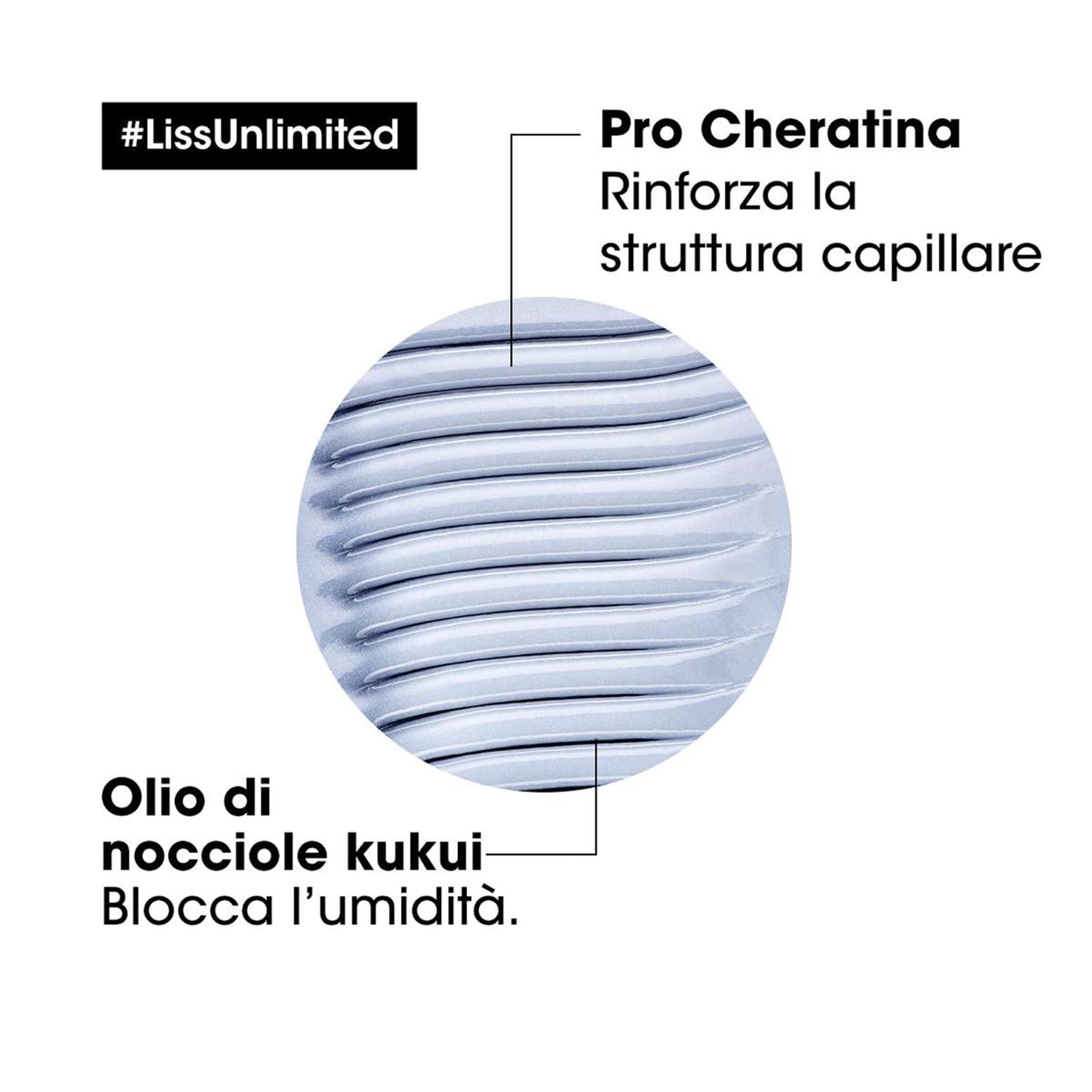 L'Oréal Liss Unlimited Maske: Pro Keratin stärkt, Kukui-Nussöl schützt.