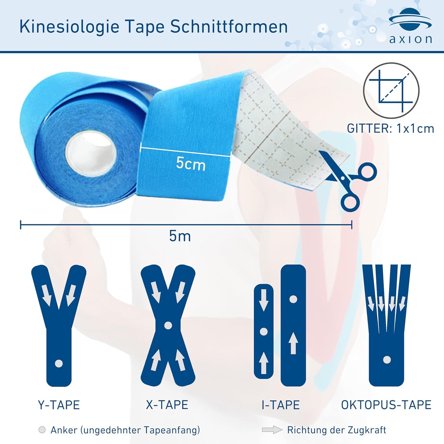 Blaues Kinesio-Tape, 5m lang, 5cm breit. Schnittformen: Y, X, I, Octopus. Schere.
