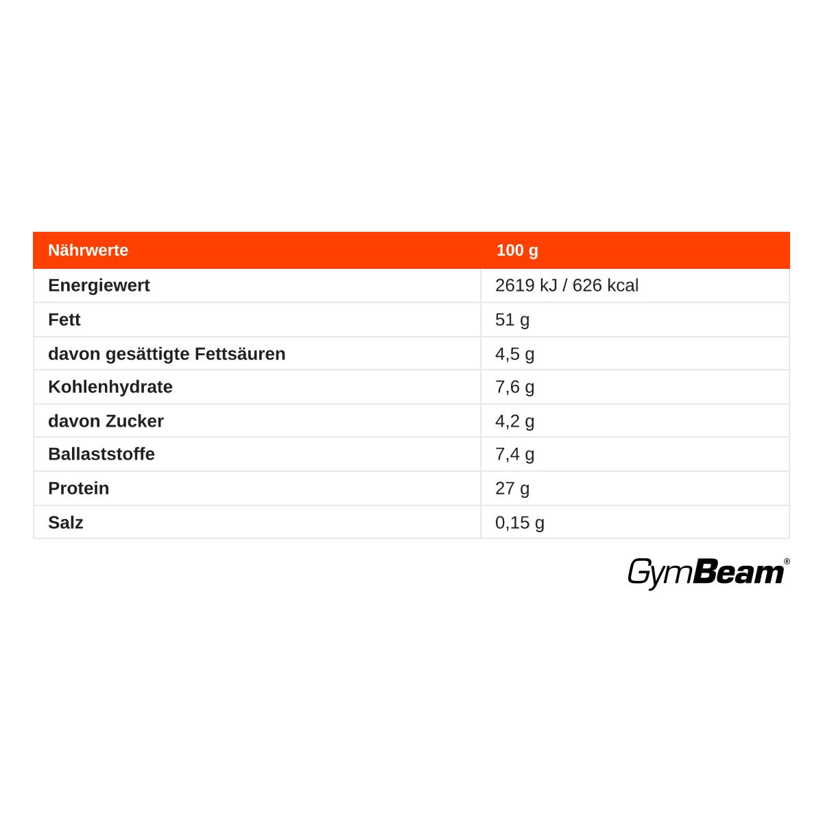Nährwertangaben für GymBeam Haselnussbutter: 27g Protein pro 100g.