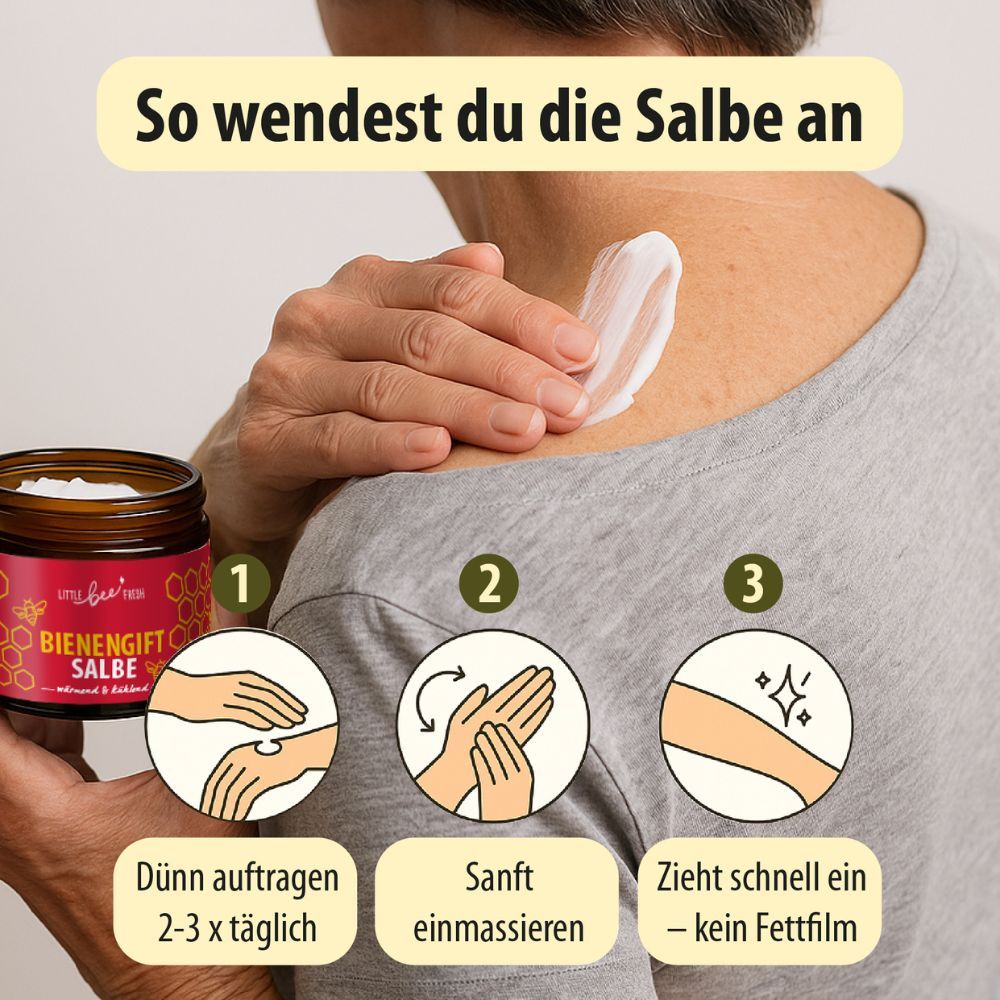Anwendung der Salbe: Auftragen, einmassieren, zieht schnell ein. Glas mit Salbe im Hintergrund.