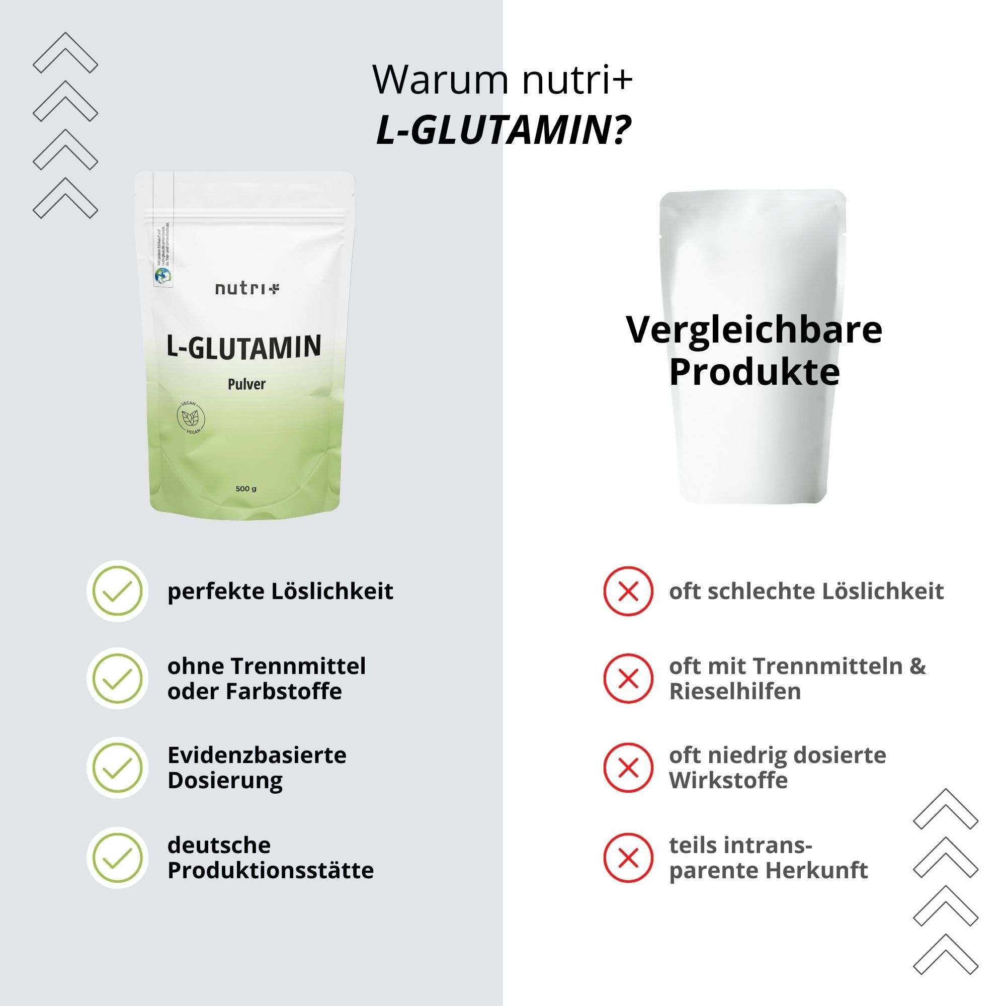 nutri+ L-Glutamin Pulver 500g Aminosäure