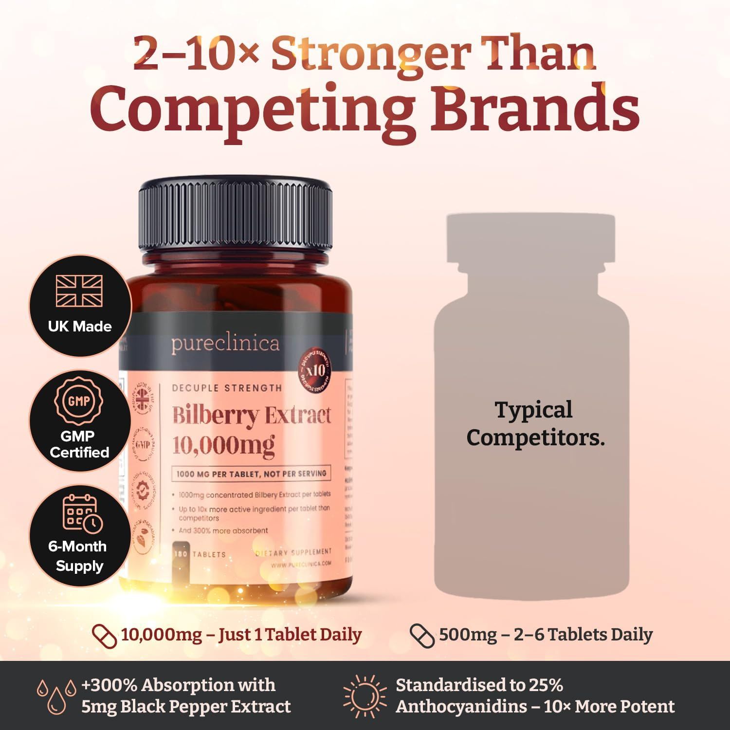 Braune Flasche mit pureclinica Blaubeerextrakt 10.000mg Tabletten. 6-Monats-Vorrat, hergestellt in Großbritannien, GMP-zertifiziert.