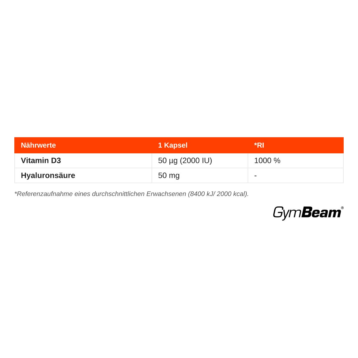 Nährwerttabelle für GymBeam Pink Vitamin D3 Kapseln: 50 µg Vitamin D3, 50 mg Hyaluronsäure pro Kapsel.