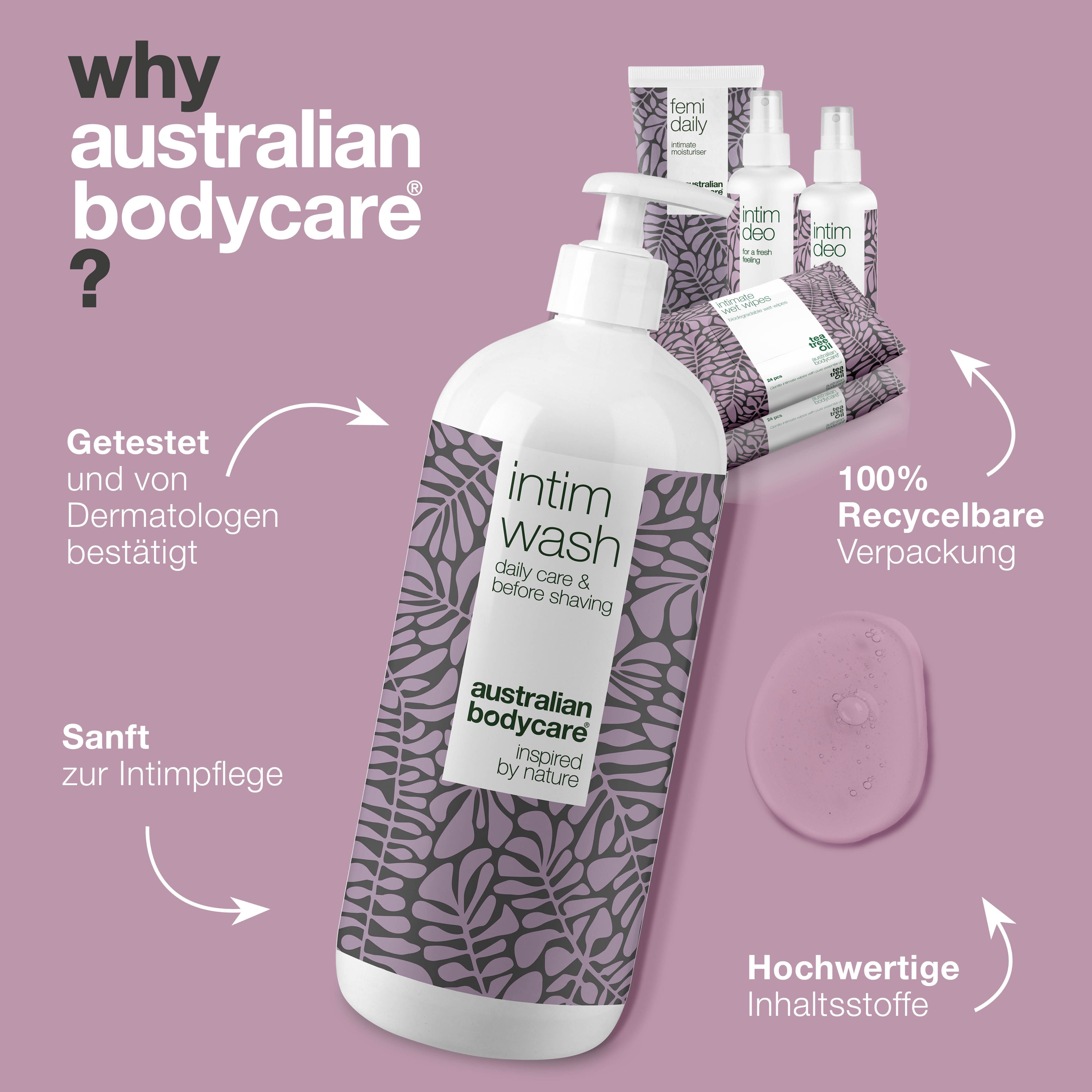 Produktset mit Intimpflegeprodukten. Text: 'Australian Bodycare' und Vorteile für die Intimpflege.