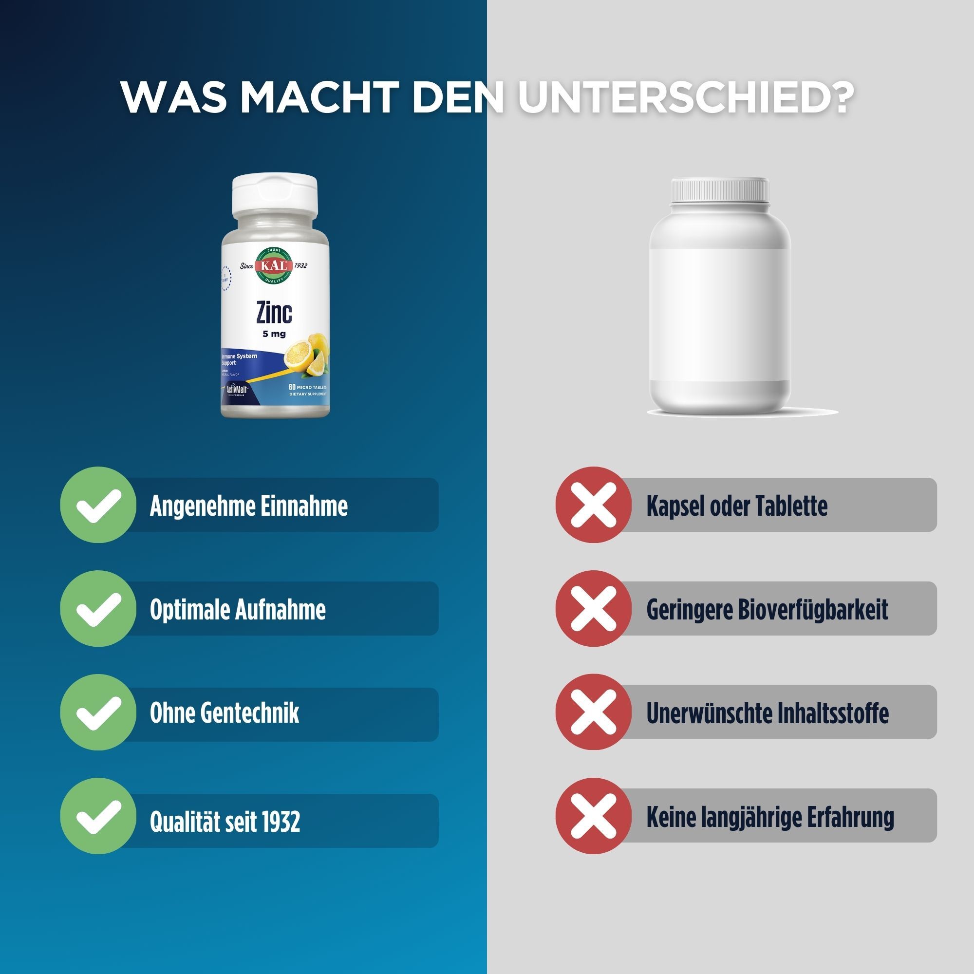 KAL Zink 5 mg ActivMelt