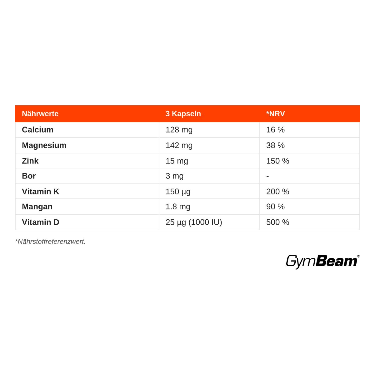 Nährwerttabelle für 3 Kapseln: Calcium, Magnesium, Zink, Bor, Vitamin K, Mangan, Vitamin D. GymBeam Logo.