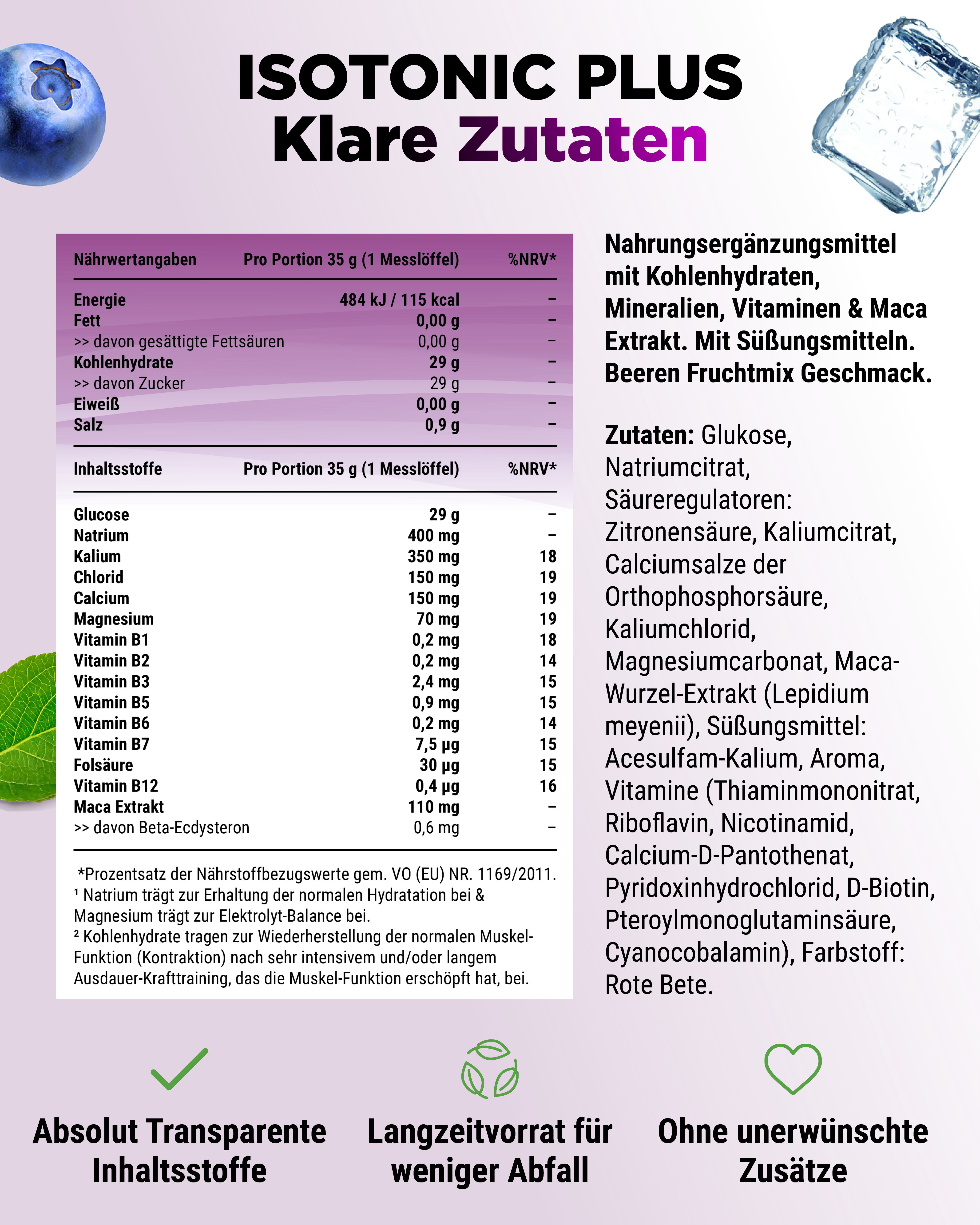 Nährwertangaben und Zutatenliste. Text: Isotonic Plus, klare Zutaten. Beeren Fruchtmix Geschmack. Absolut transparente Inhaltsstoffe, Langzeitvorrat, ohne Zusätze.