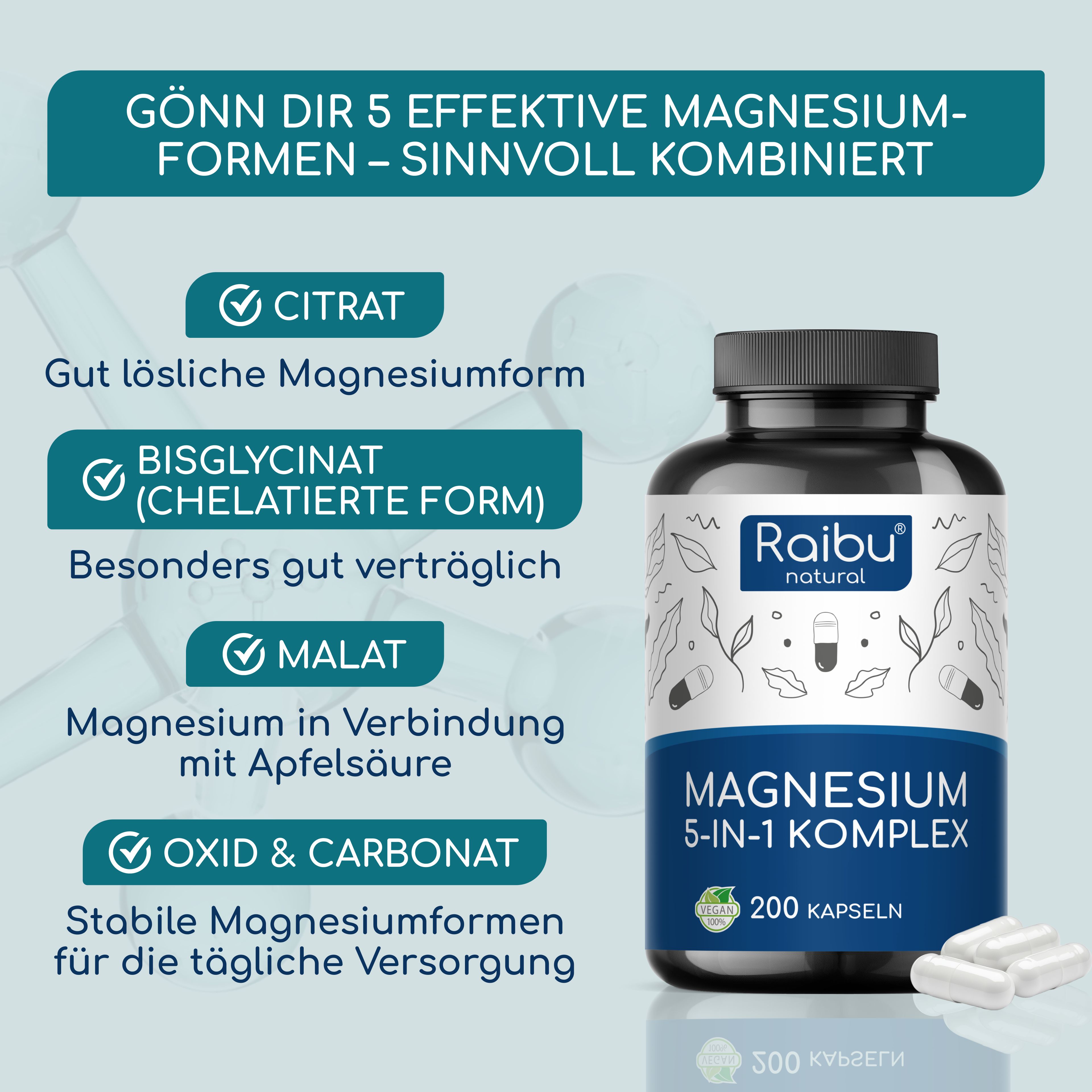Produktflasche und Kapseln. Text: 5 effektive Magnesiumformen. Citrat, Bisglycinat, Malat, Oxid & Carbonat.