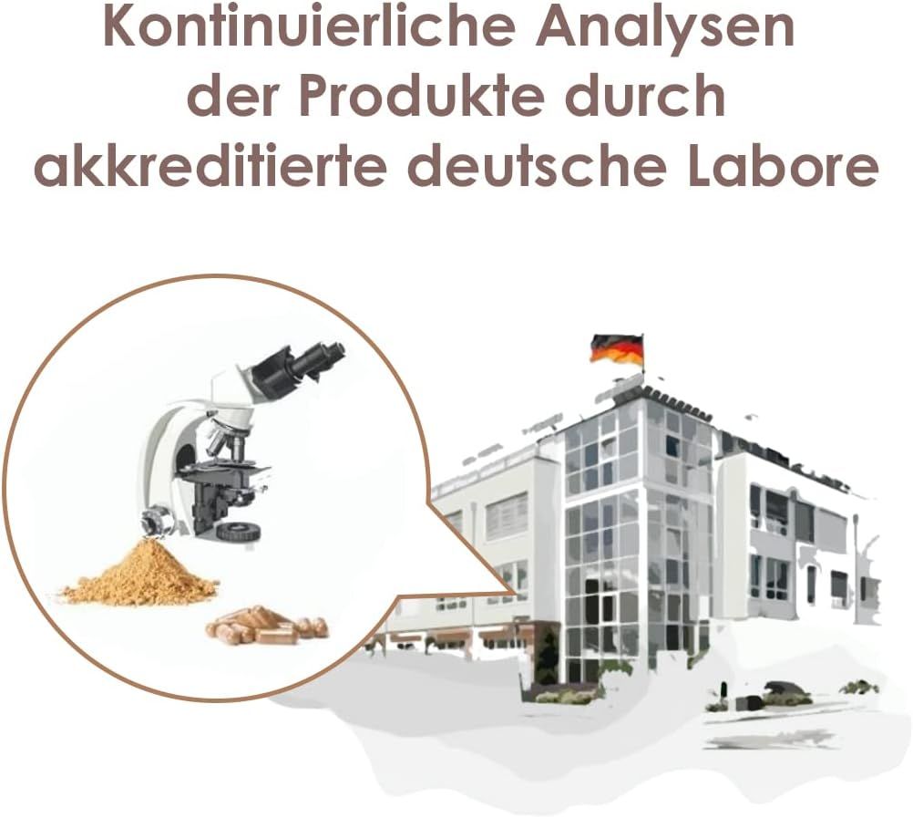 Mikroskop und Gebäude. Text: Kontinuierliche Analysen der Produkte durch akkreditierte deutsche Labore.