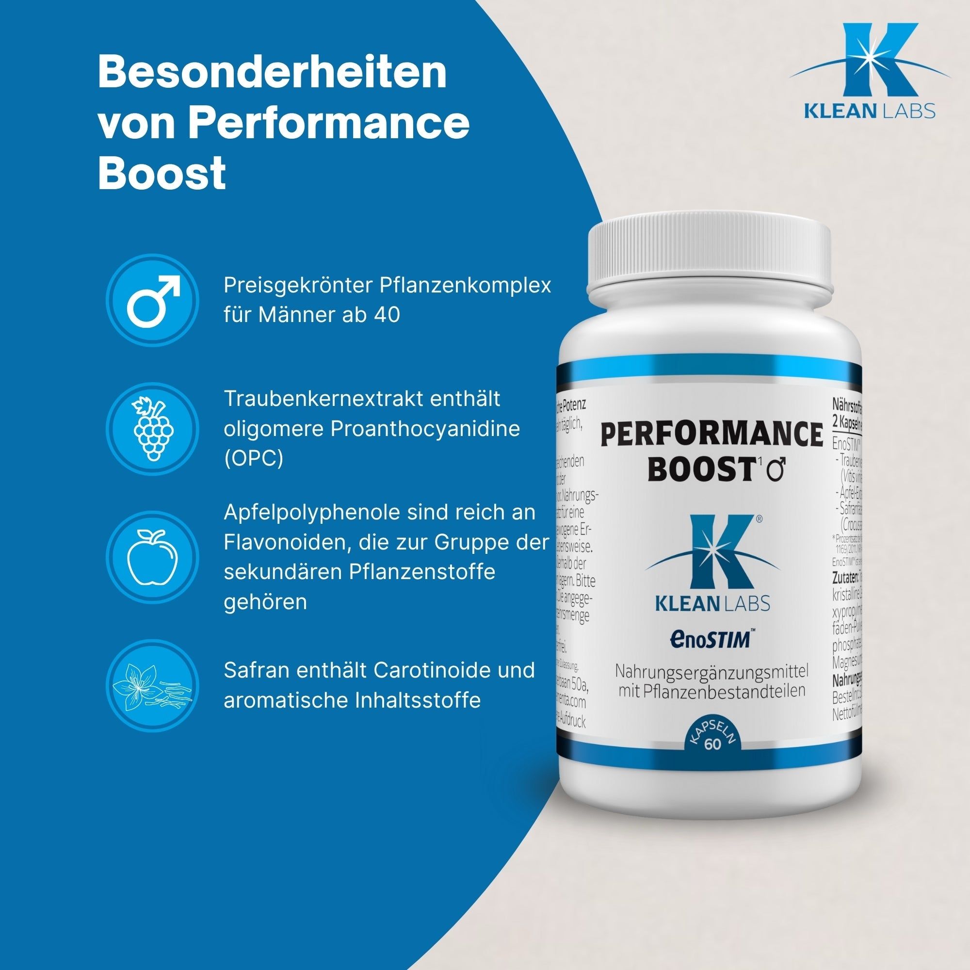 Klean Labs Performance Boost Kapseldose mit Erläuterungen zu Pflanzenkomplexen für Männer ab 40.