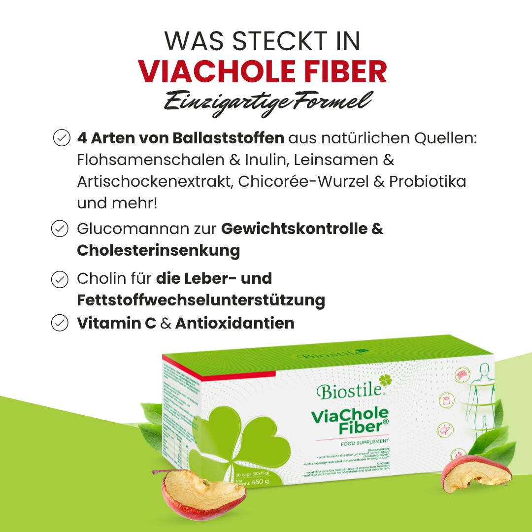 Biostile ViaChole Fiber Verpackung mit detaillierter Beschreibung der Inhaltsstoffe und Vorteile.