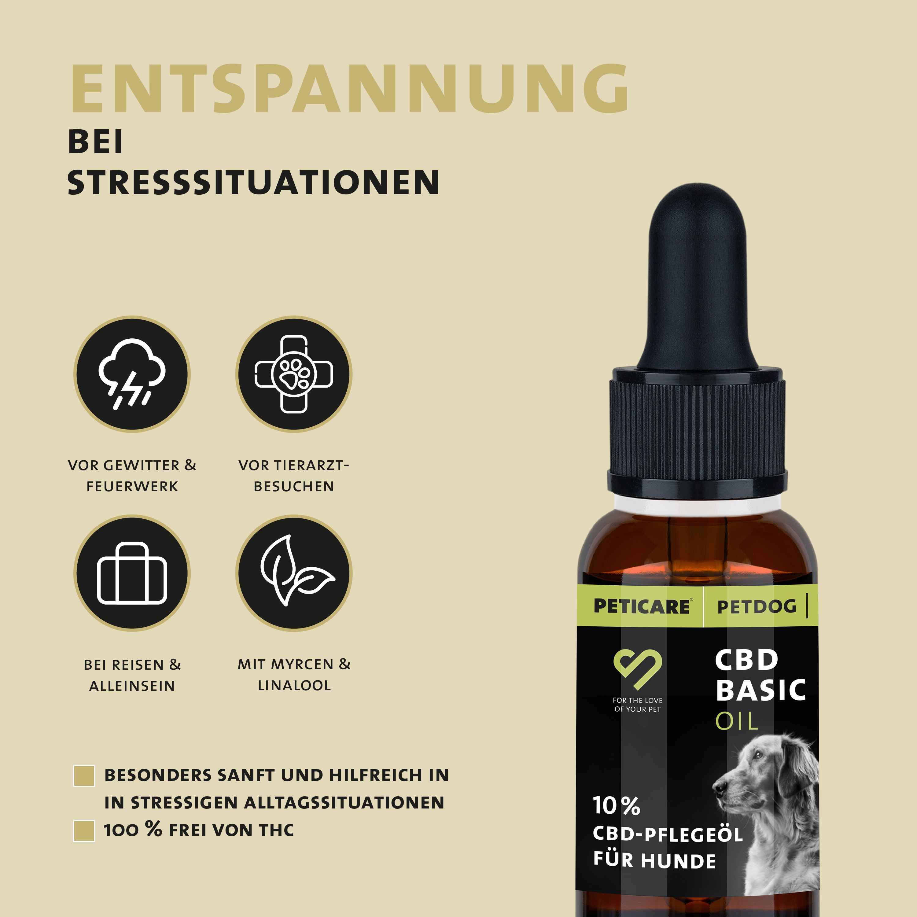 Braune Flasche mit Tropfer. Aufschrift: CBD Basic Oil, 10% CBD-Pflegeöl für Hunde. Icons: Gewitter, Tierarztbesuch, Reisen, Myrcen & Linalool.
