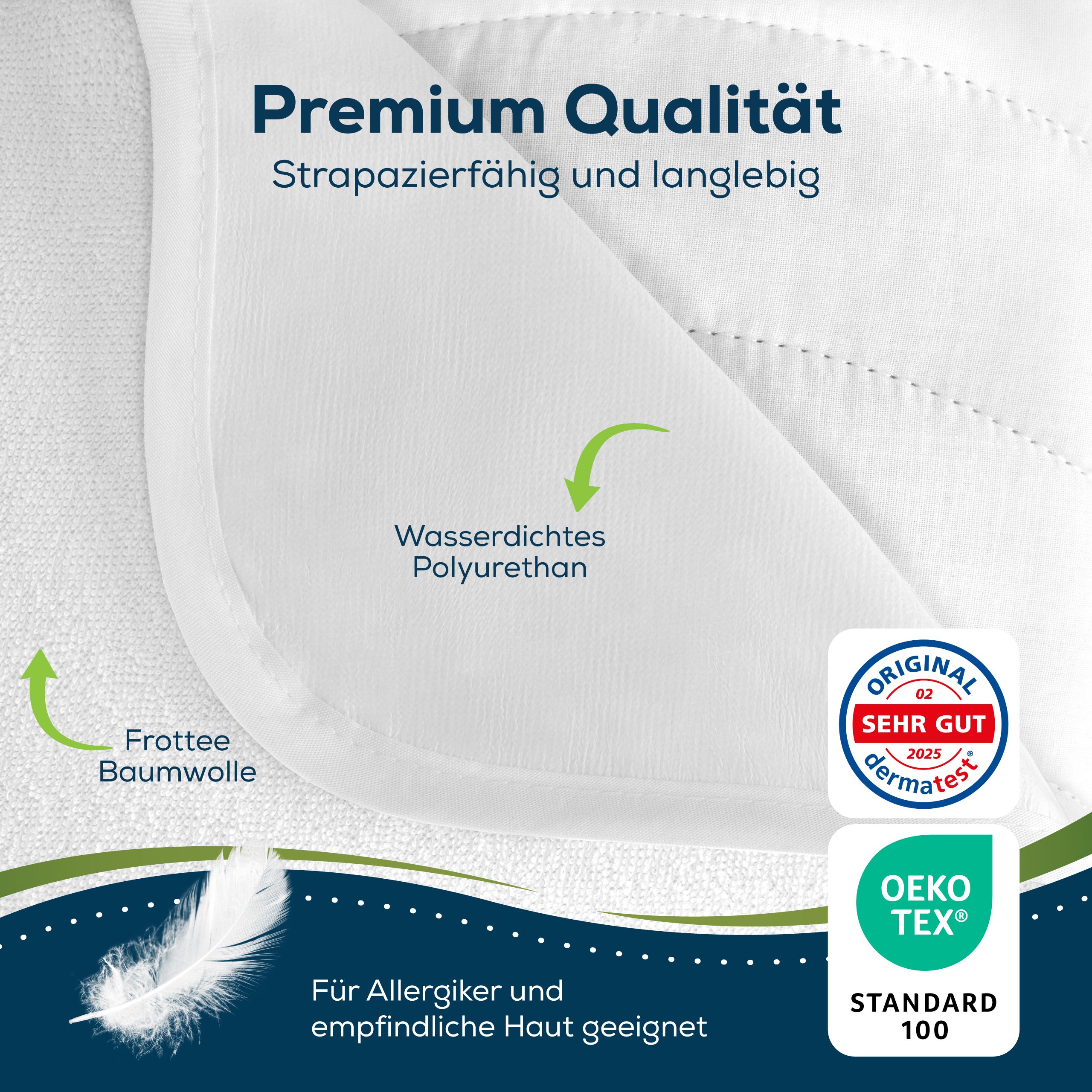 Weißer Matratzenschoner. Text: Premium Qualität. Frottee Baumwolle, wasserdichtes Polyurethan. Oeko-Tex und Dermatest.