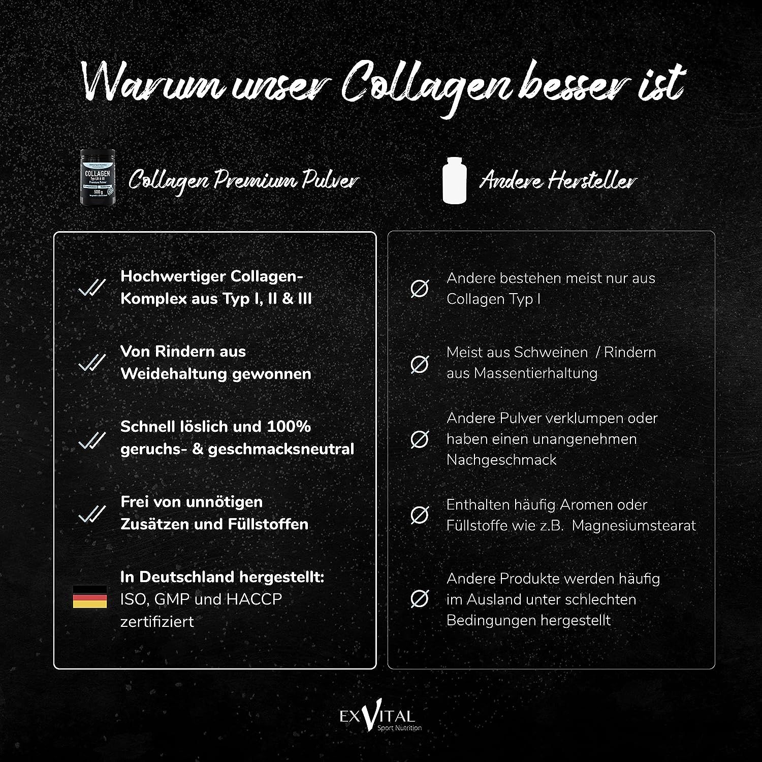 EXVital Collagen Pulver: Hochwertiger Komplex, aus Weidetieren, Made in Germany.