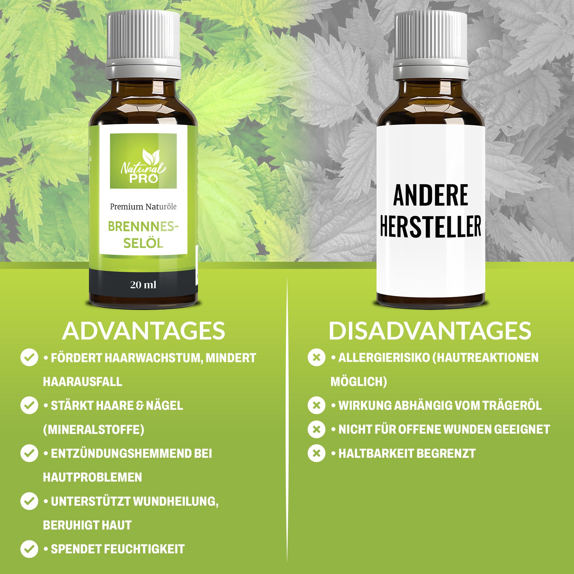 Zwei braune Glasflaschen mit weißen Deckeln und grünen Etiketten. Vorteile und Nachteile werden verglichen. Text: Brennnessel Öl, 20 ml.