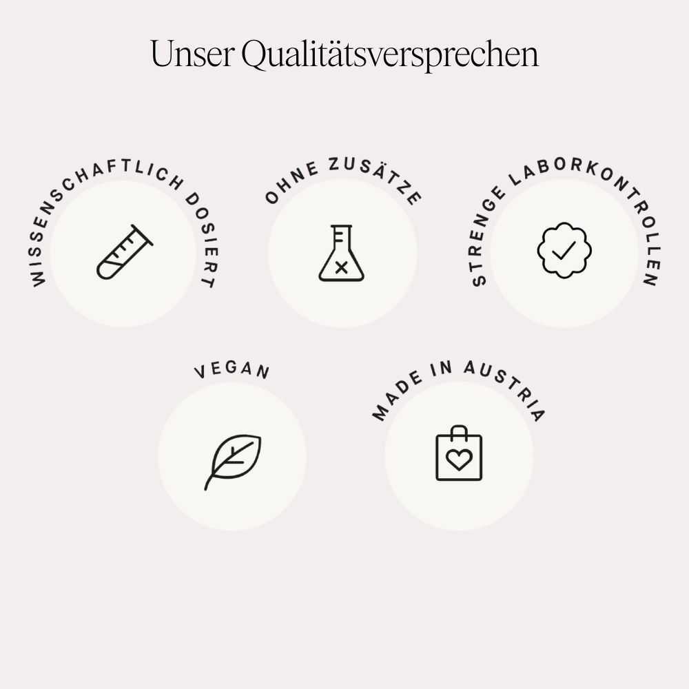 Kreisförmige Symbole mit Text: wissenschaftlich dosiert, ohne Zusätze, strenge Laborkontrollen, vegan, Made in Austria.